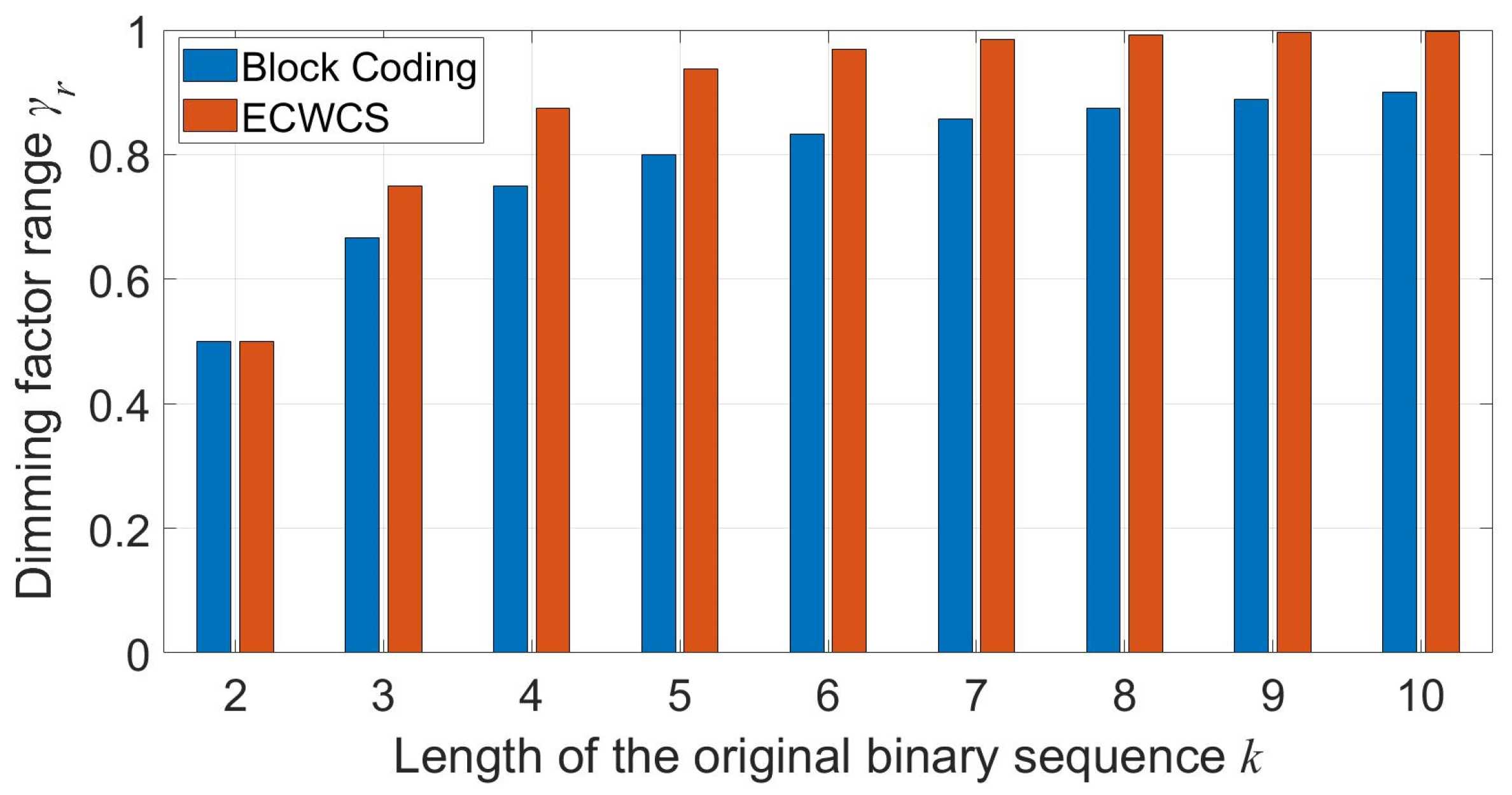 Photonics 08 00007 g002