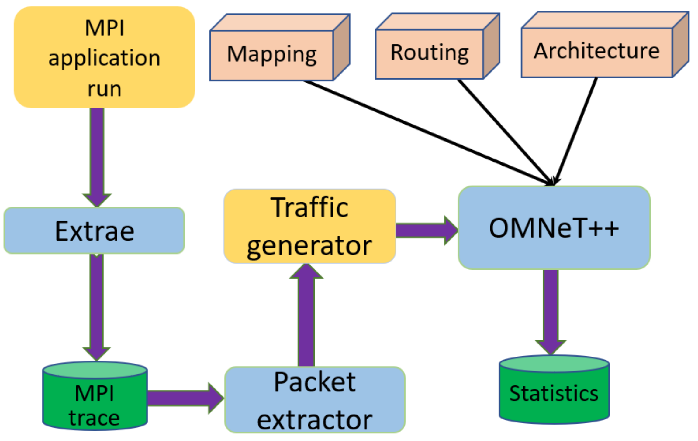 Photonics 08 00011 g005