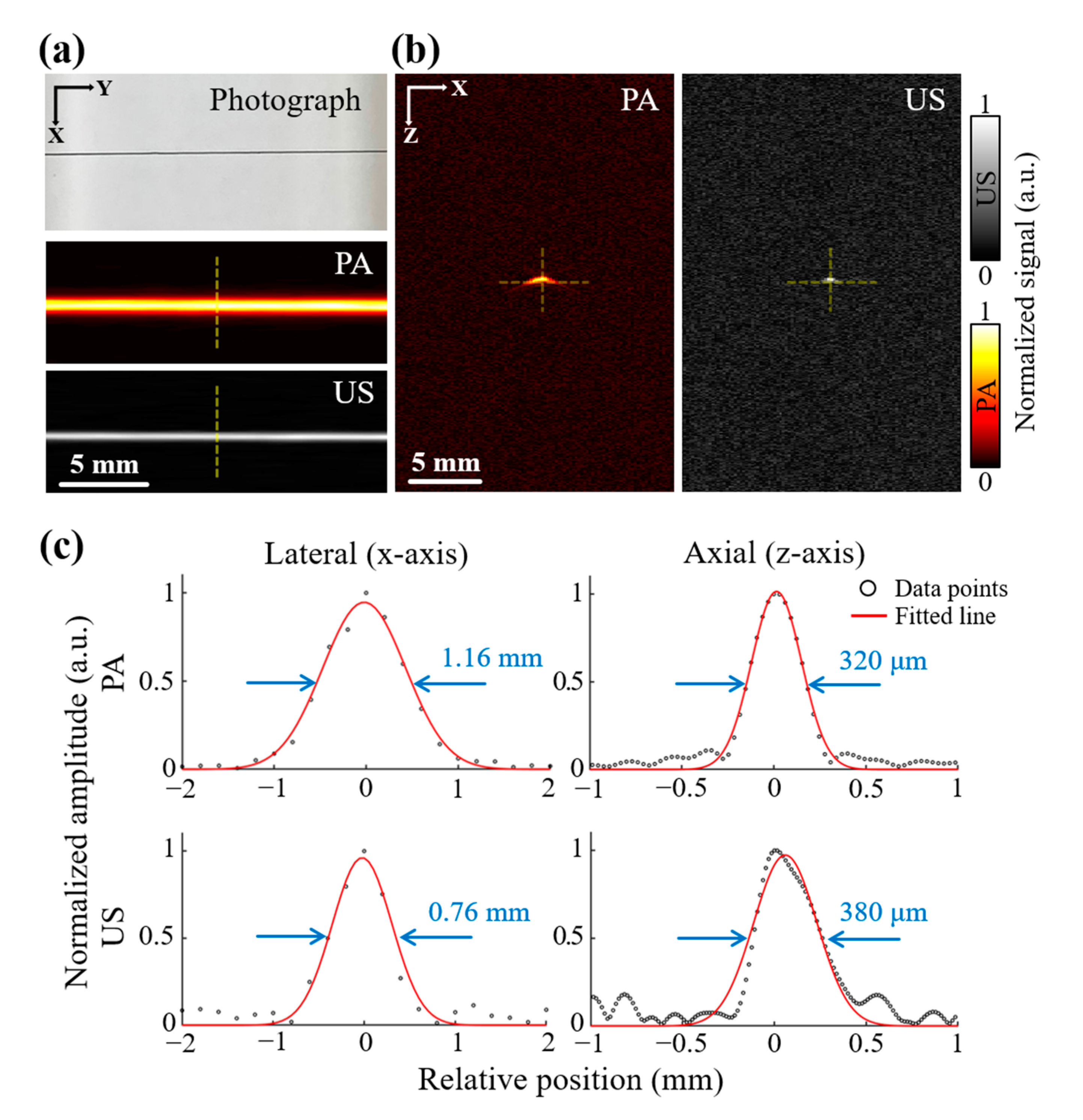 Photonics 08 00013 g002 Photonics 08 00013 g002