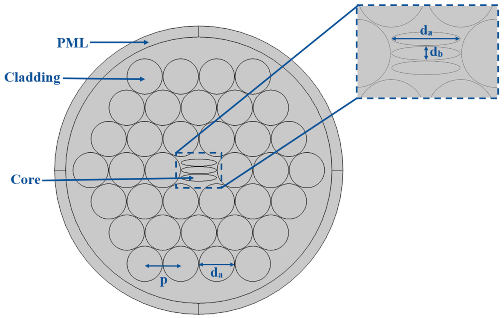 Photonics 08 00016 g001