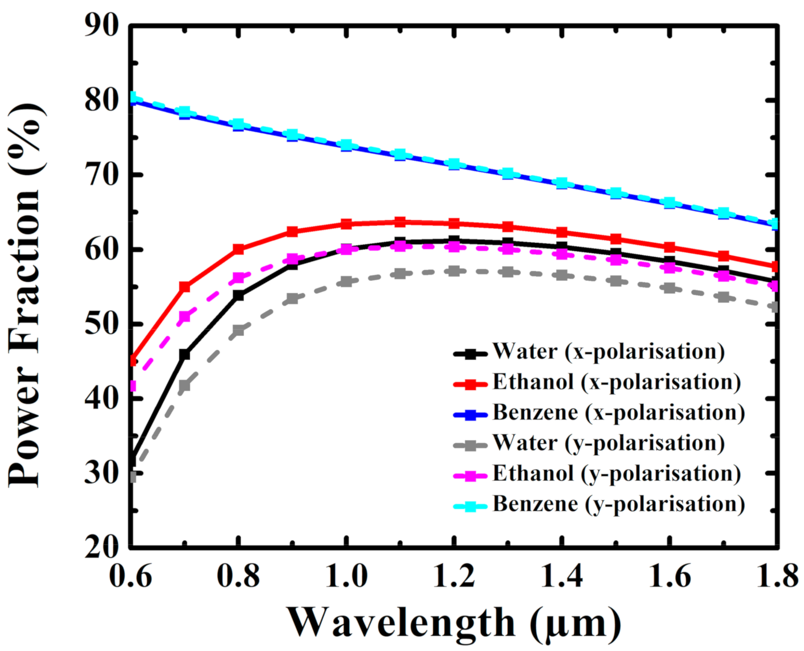 Photonics 08 00016 g006