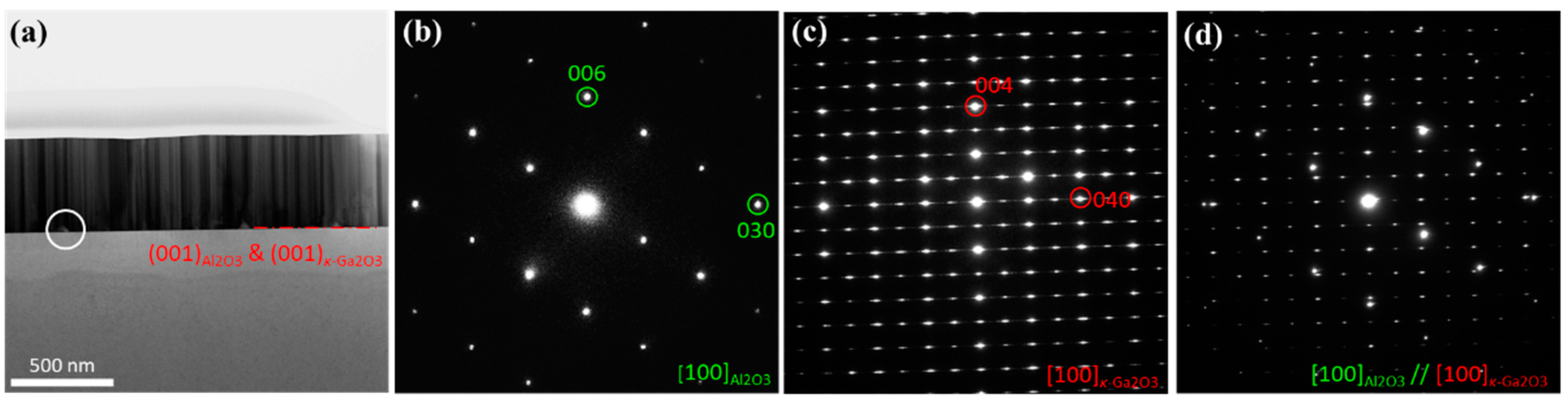 Photonics 08 00017 g004
