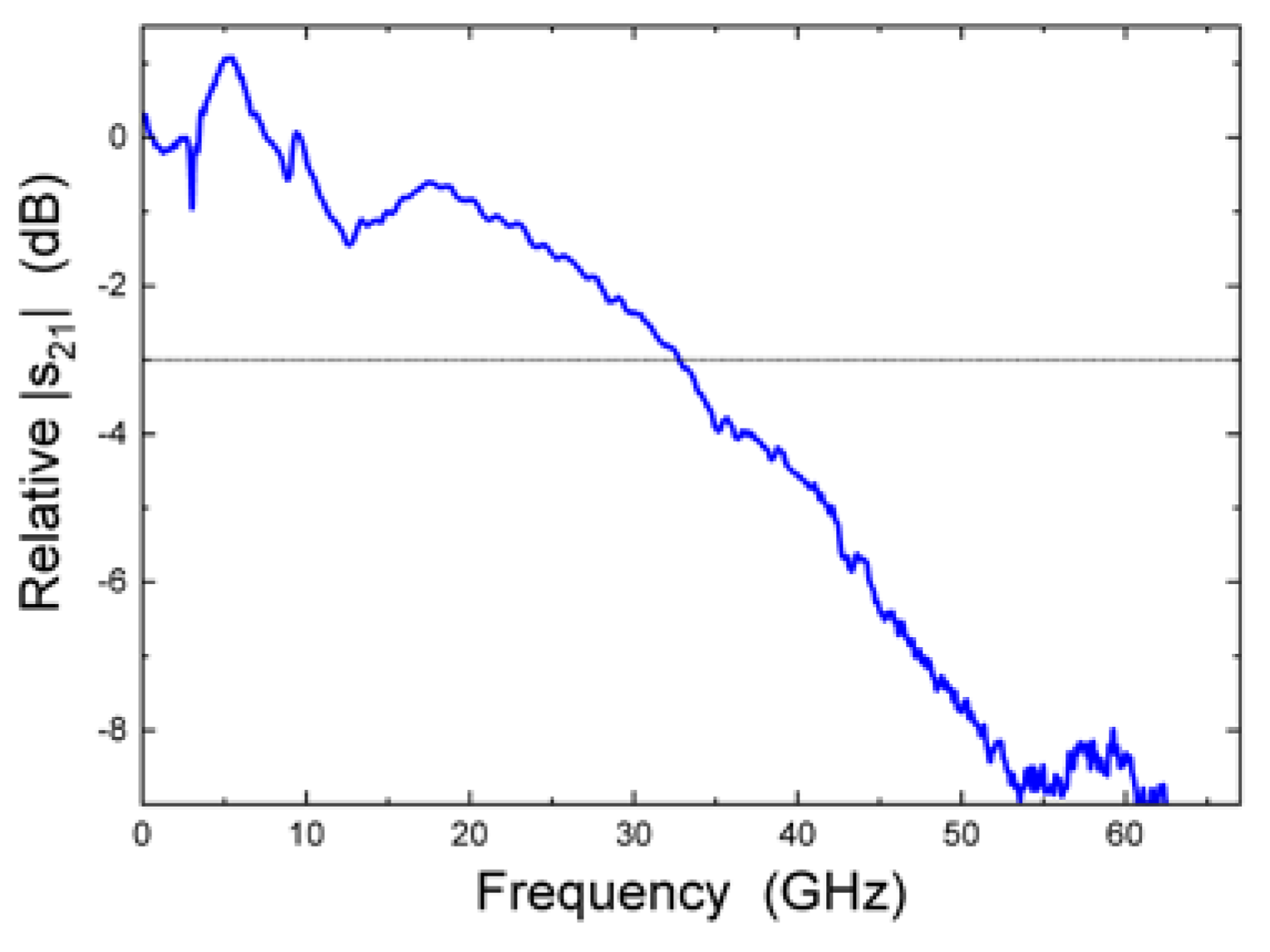 Photonics 08 00018 g006 Photonics 08 00018 g006