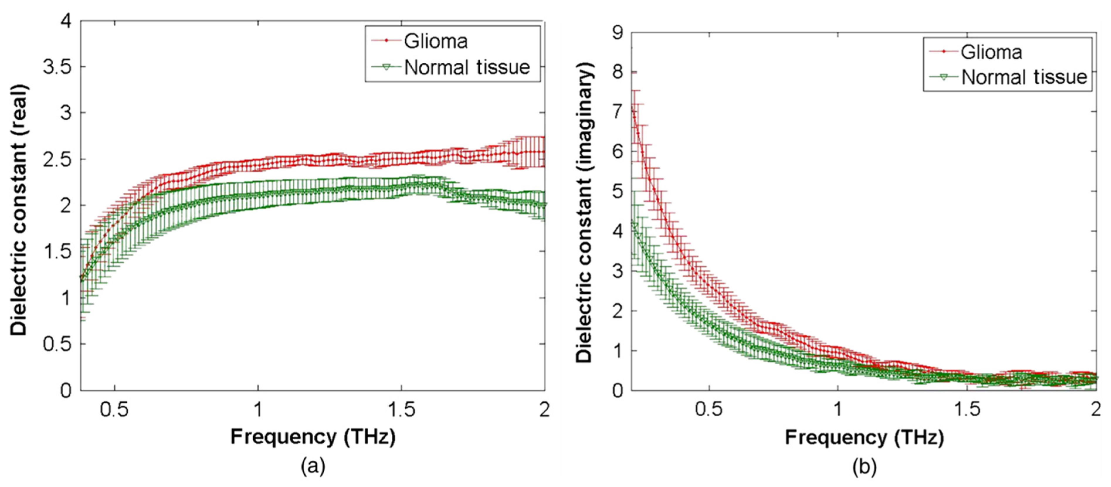 Photonics 08 00022 g004 Photonics 08 00022 g004
