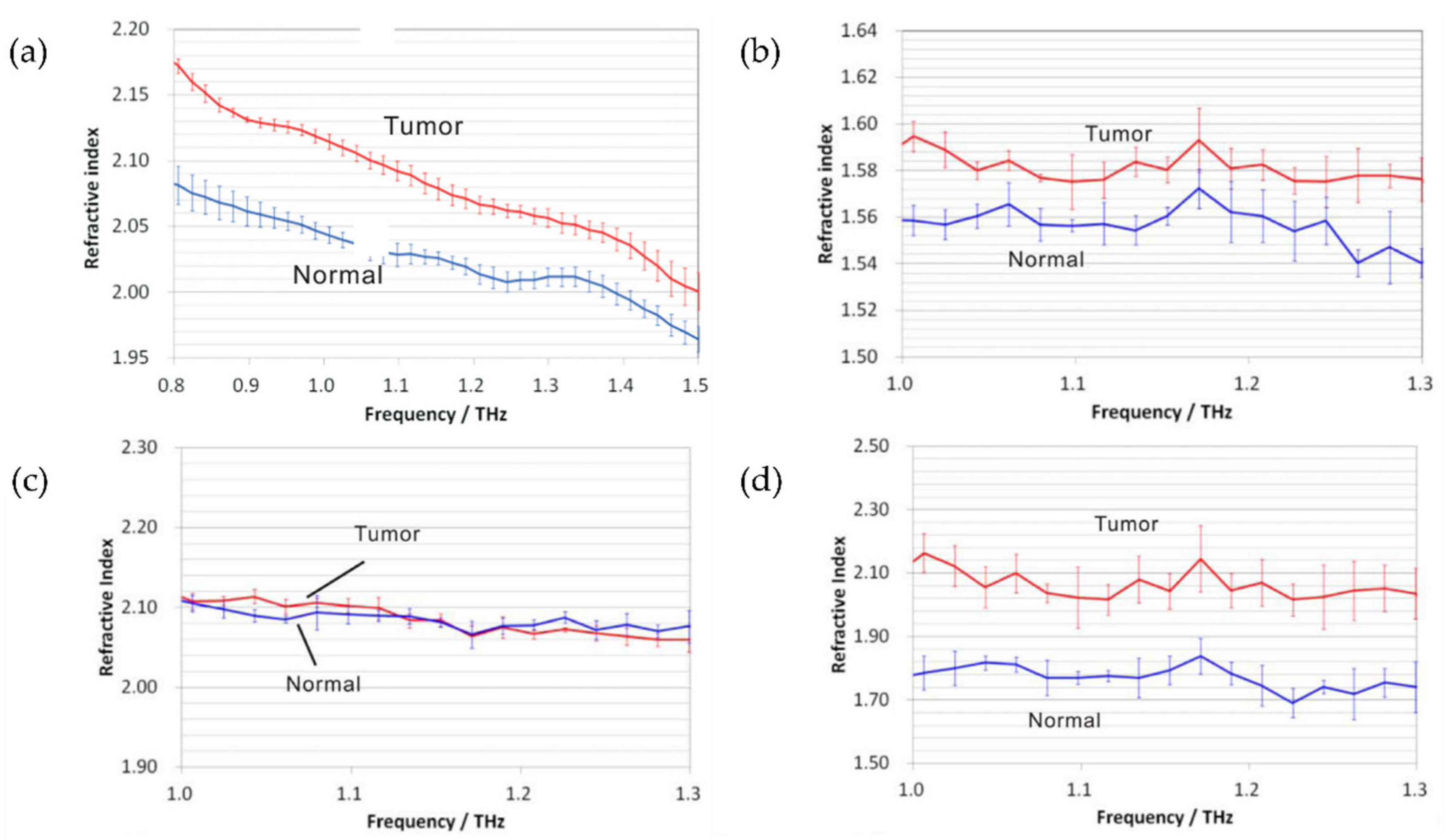 Photonics 08 00022 g005 Photonics 08 00022 g005