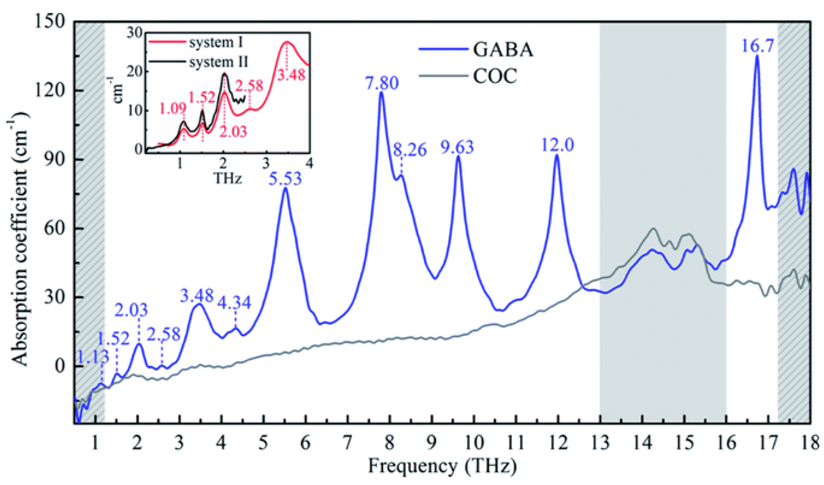 Photonics 08 00022 g011 Photonics 08 00022 g011