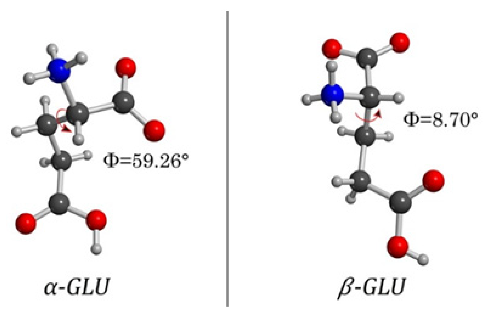 Photonics 08 00022 g012 Photonics 08 00022 g012