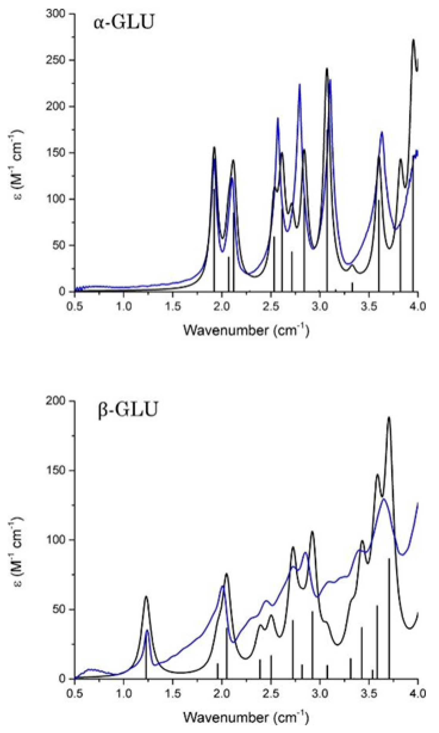 Photonics 08 00022 g013 Photonics 08 00022 g013