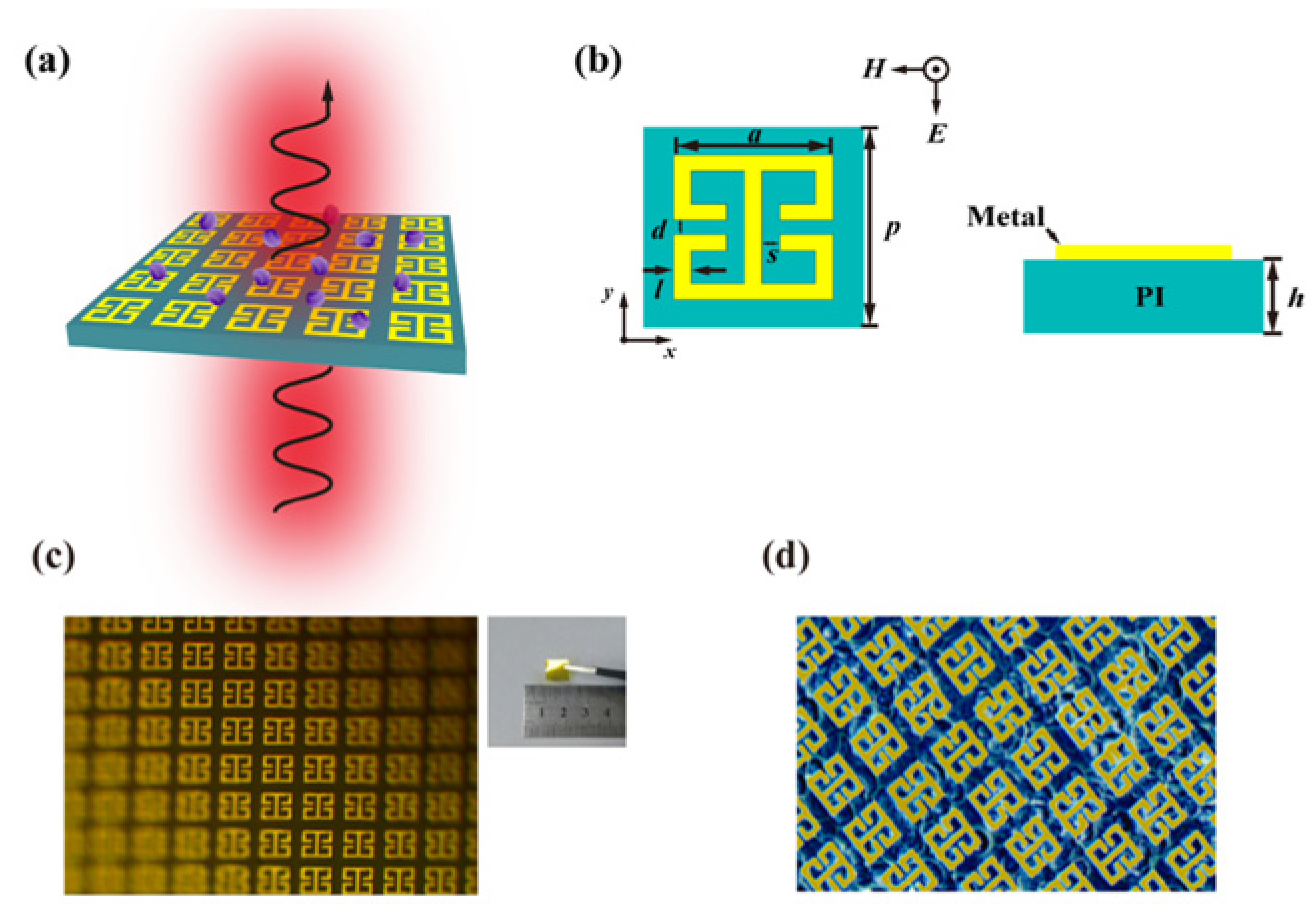 Photonics 08 00022 g016 Photonics 08 00022 g016