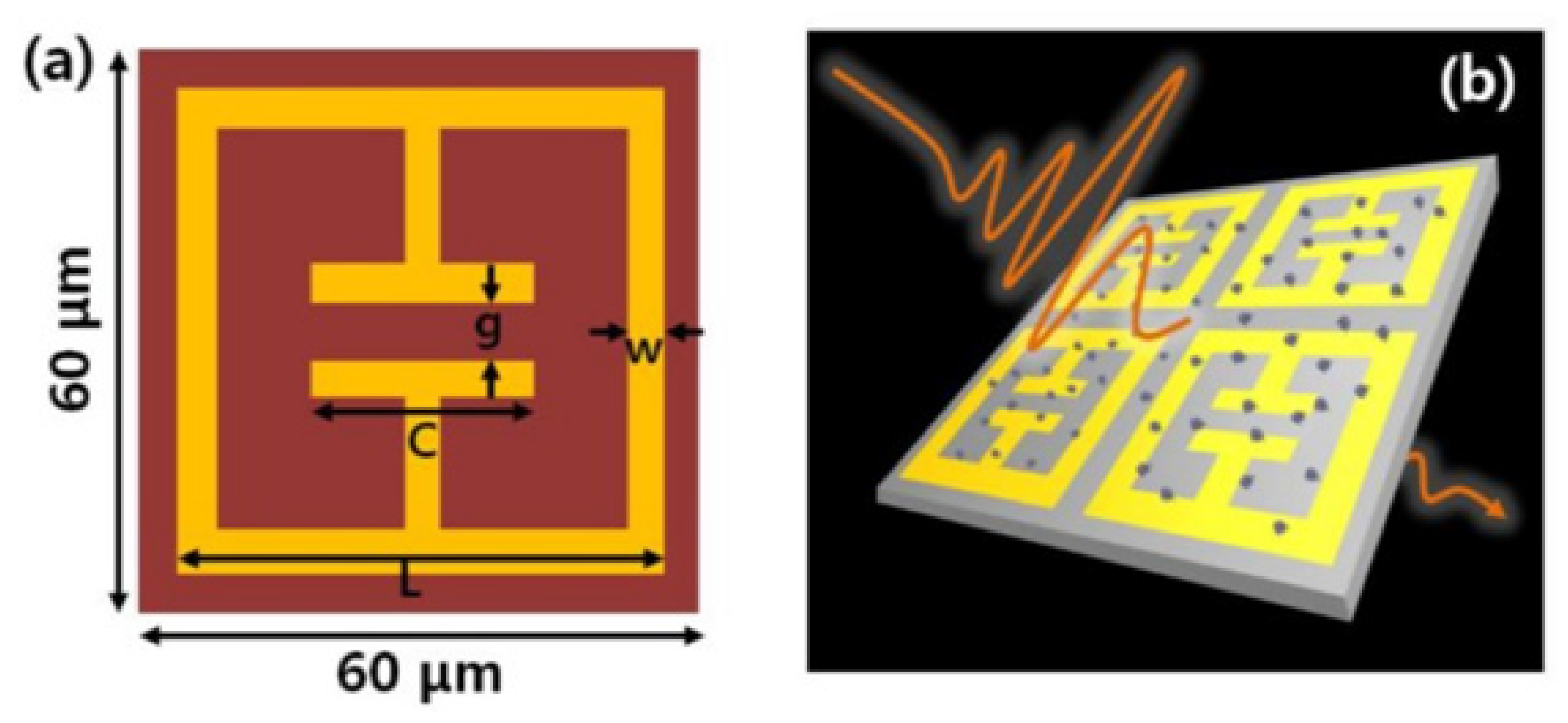 Photonics 08 00022 g017 Photonics 08 00022 g017