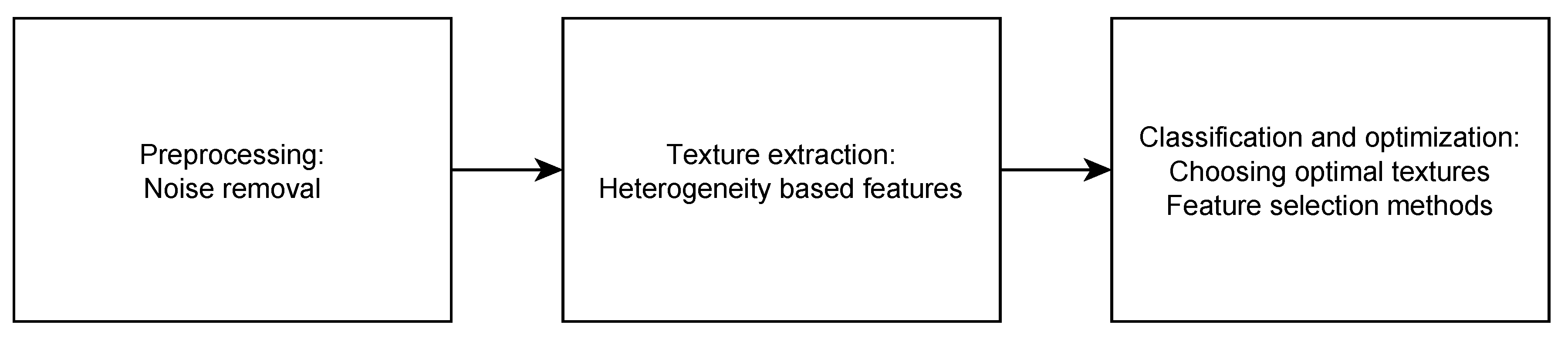 Photonics 08 00022 g022 Photonics 08 00022 g022