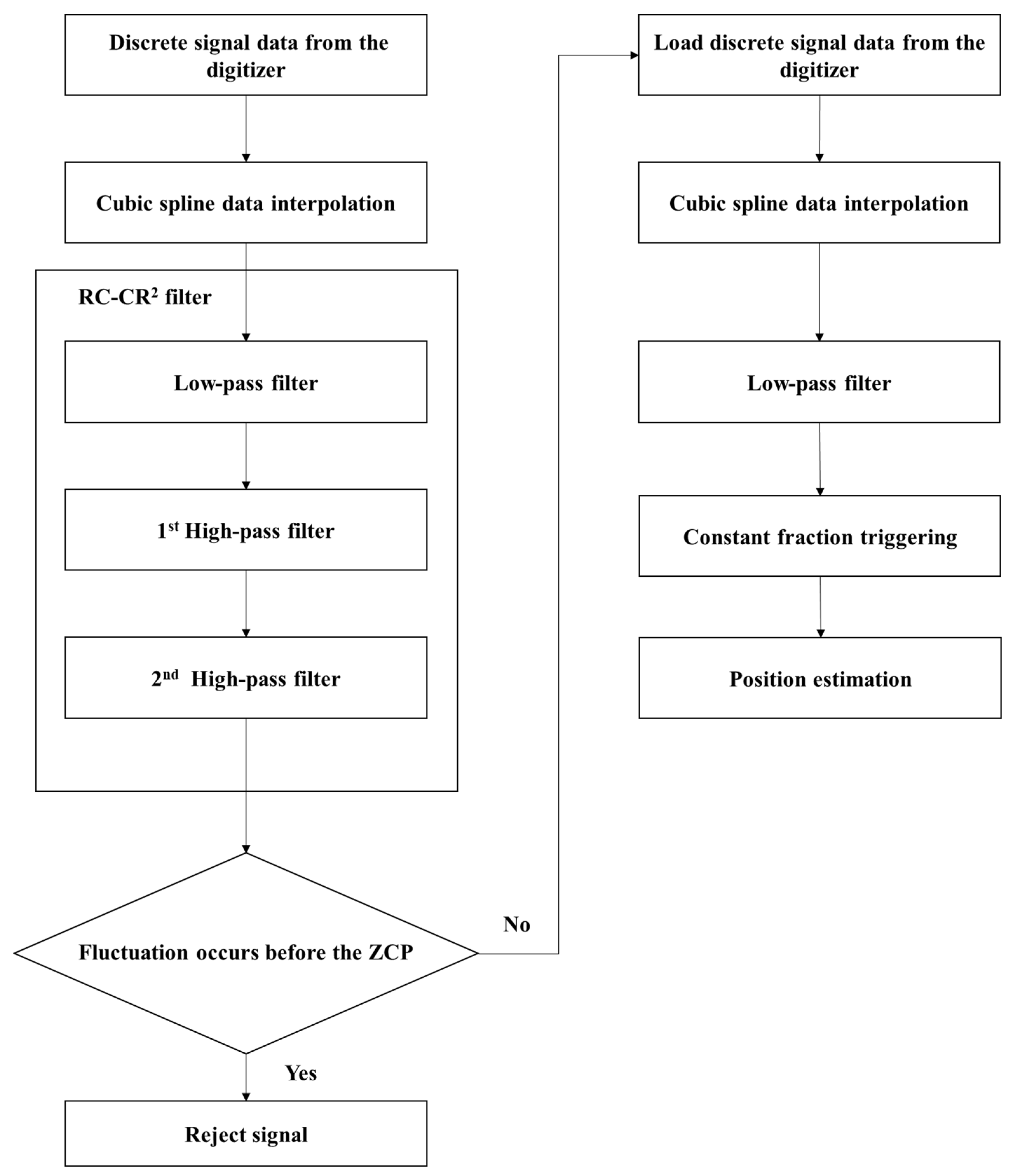 Photonics 08 00026 g004
