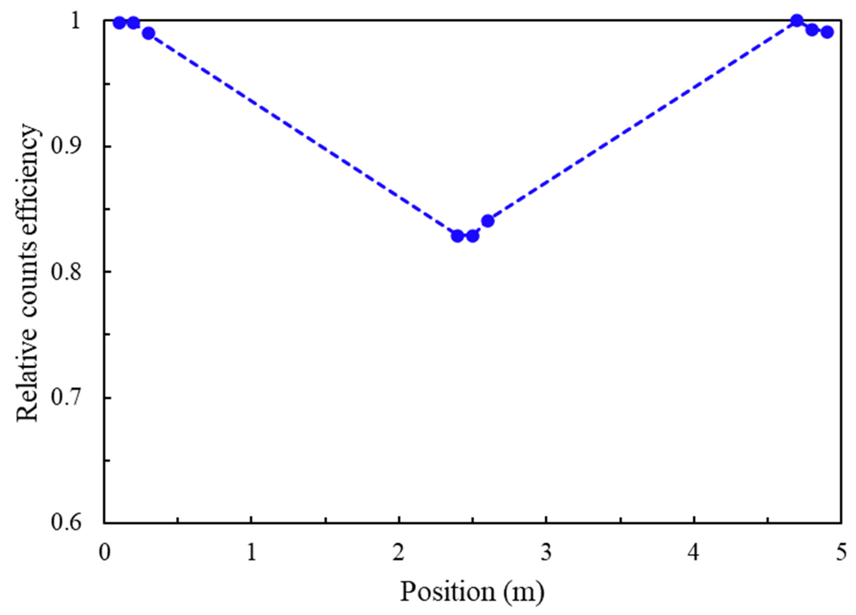 Photonics 08 00026 g006
