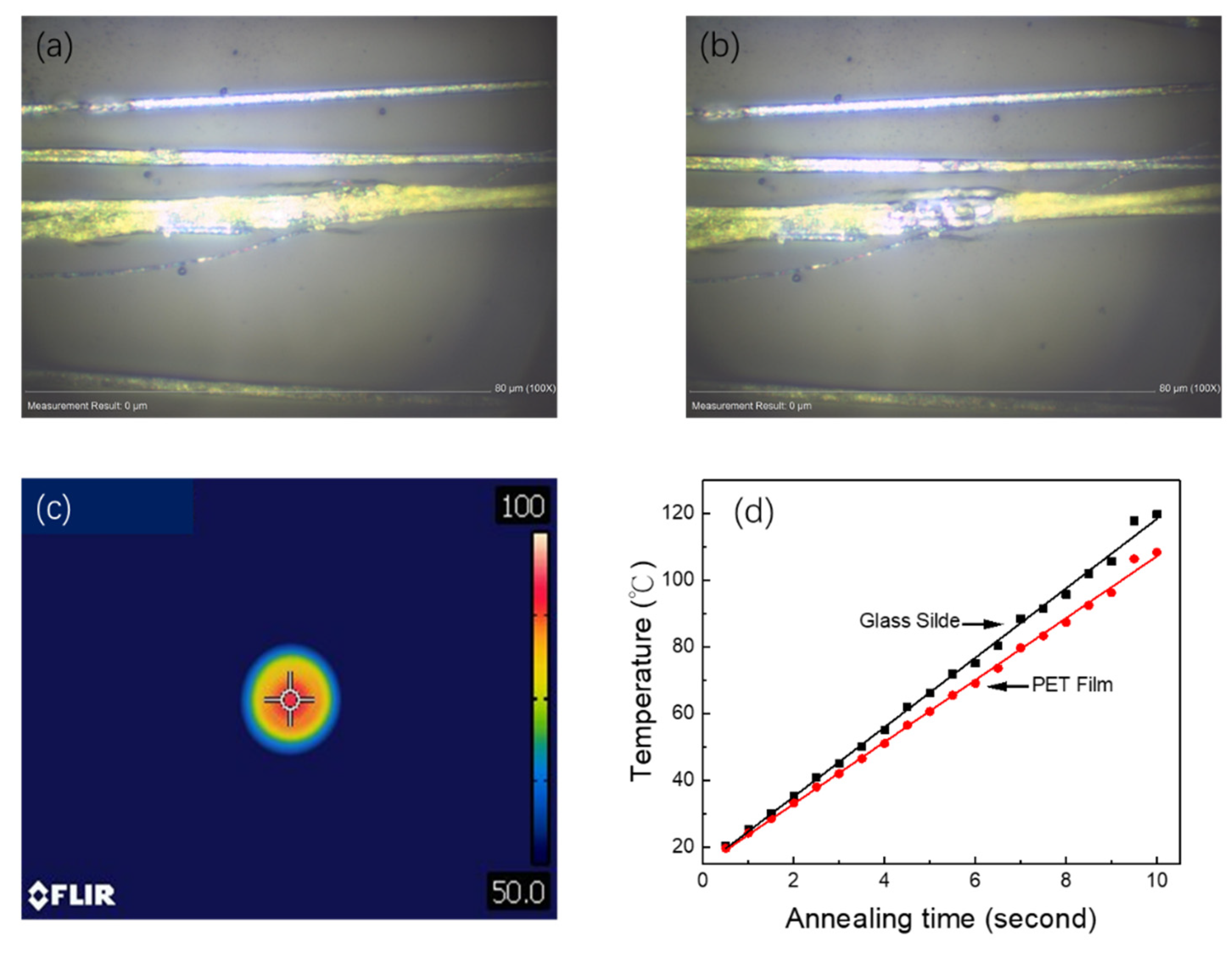 Photonics 08 00030 g003