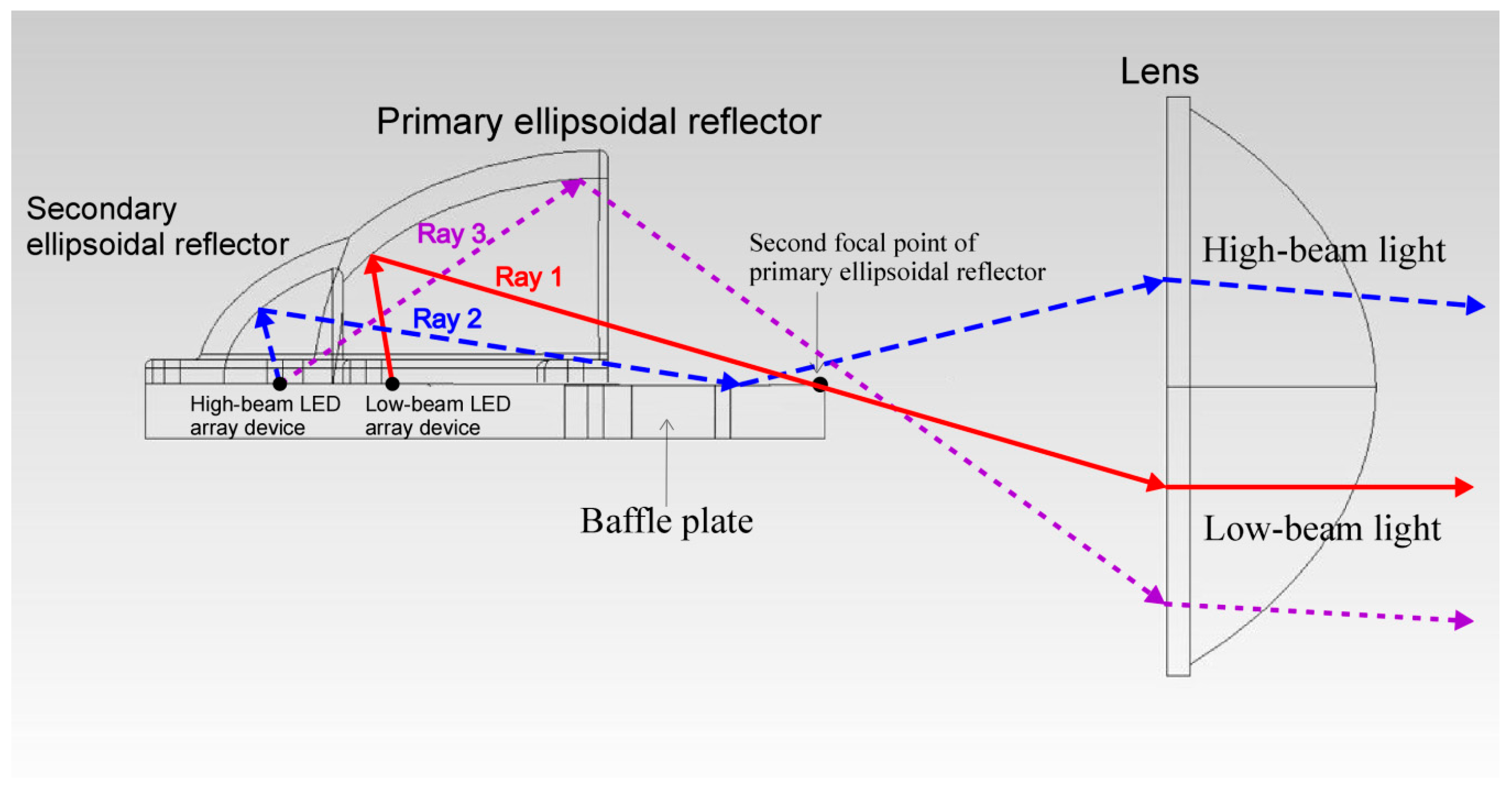 Photonics 08 00032 g001 550