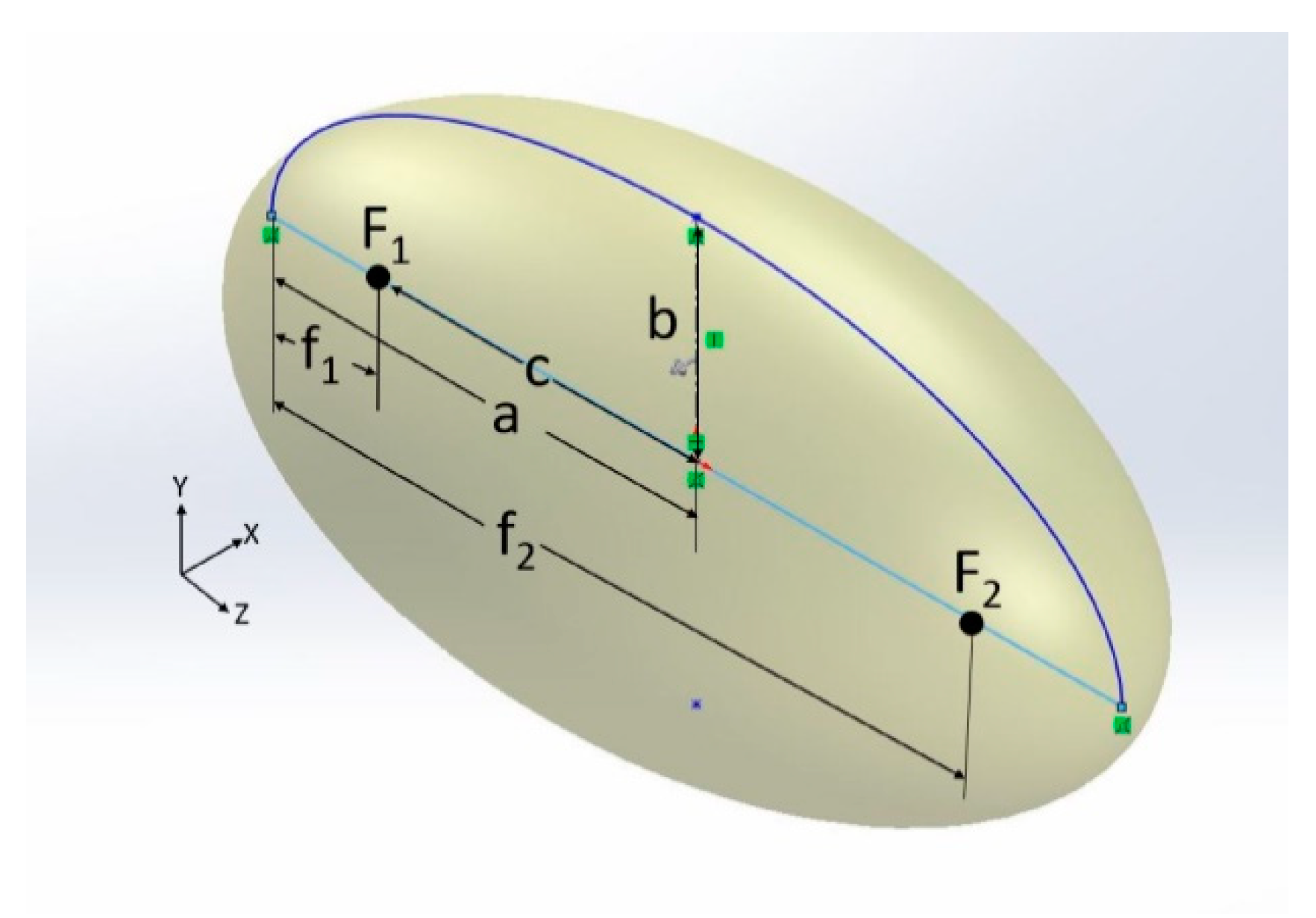 Photonics 08 00032 g002 550