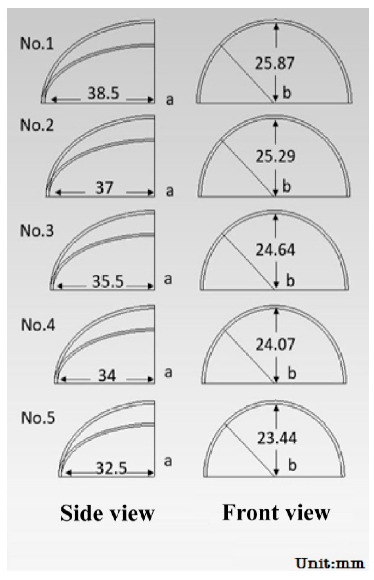 Photonics 08 00032 g003 550