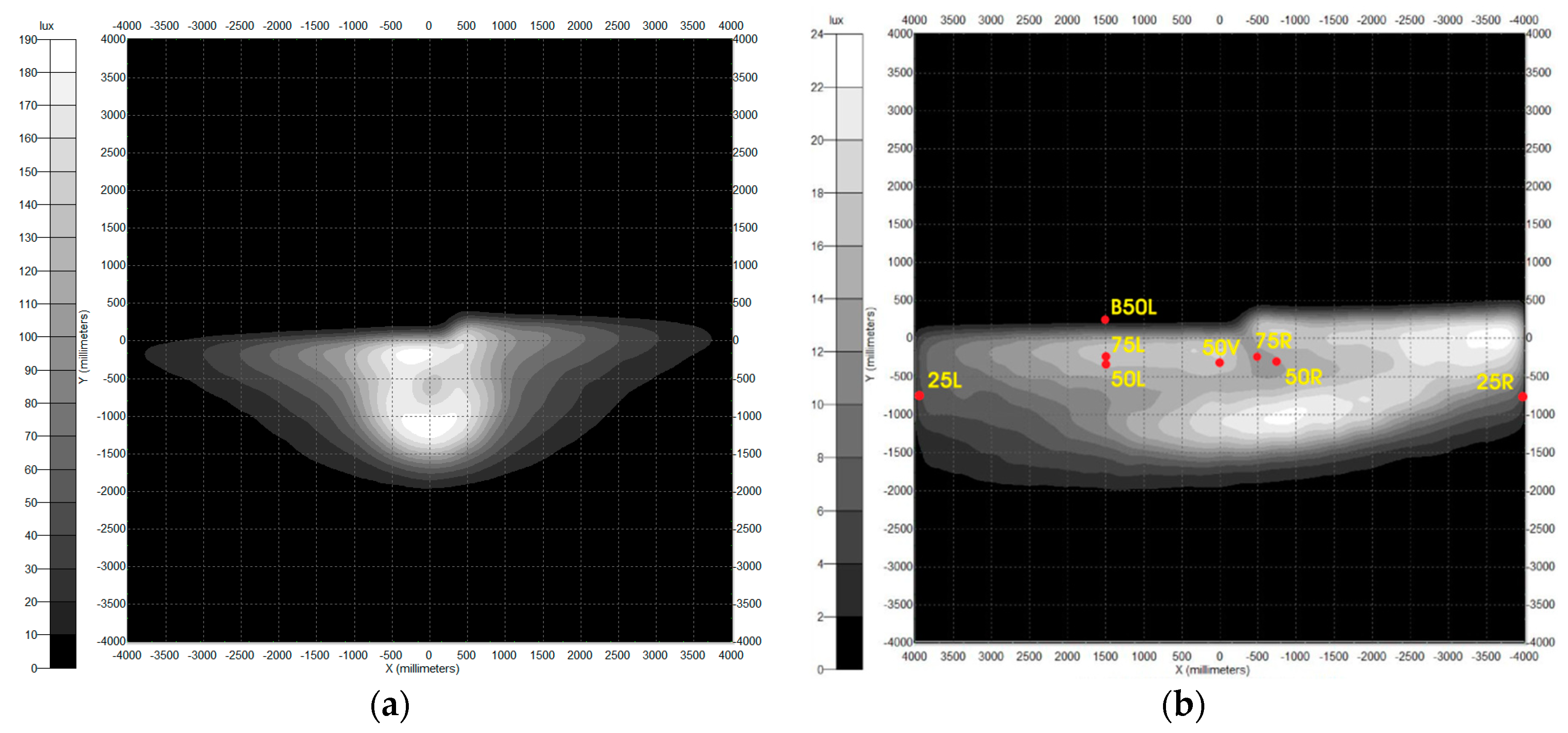 Photonics 08 00032 g005 550