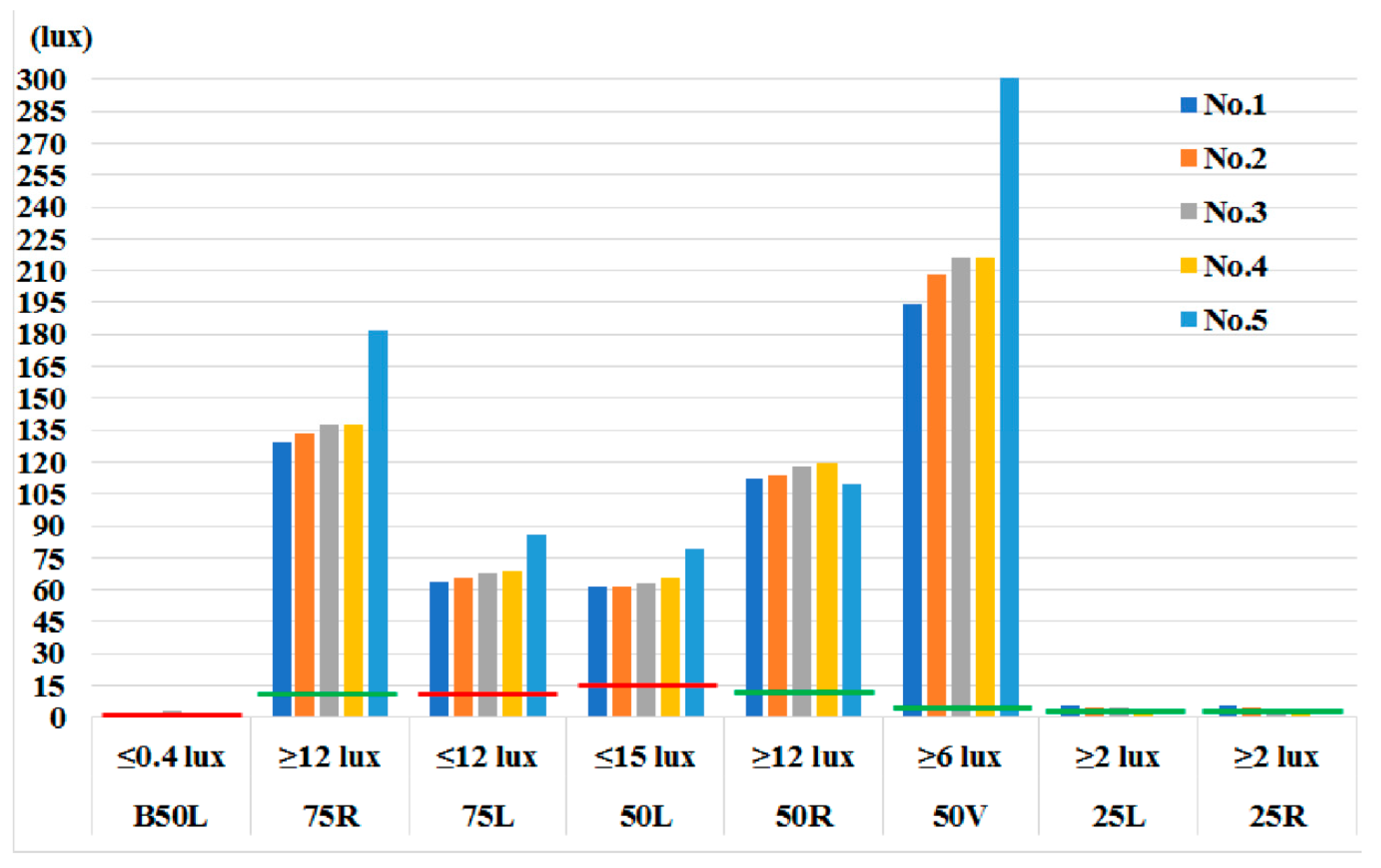 Photonics 08 00032 g006 550