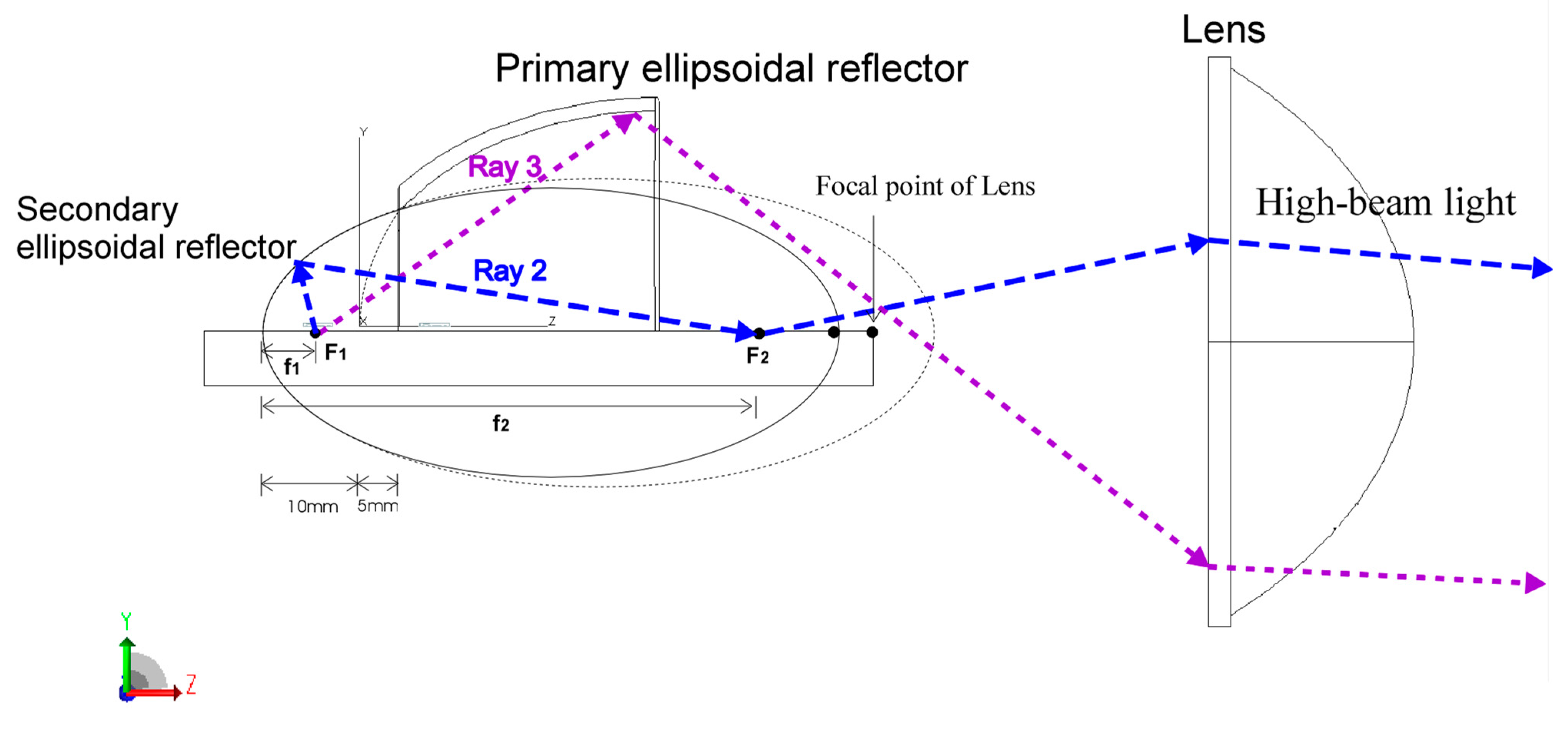Photonics 08 00032 g010 550
