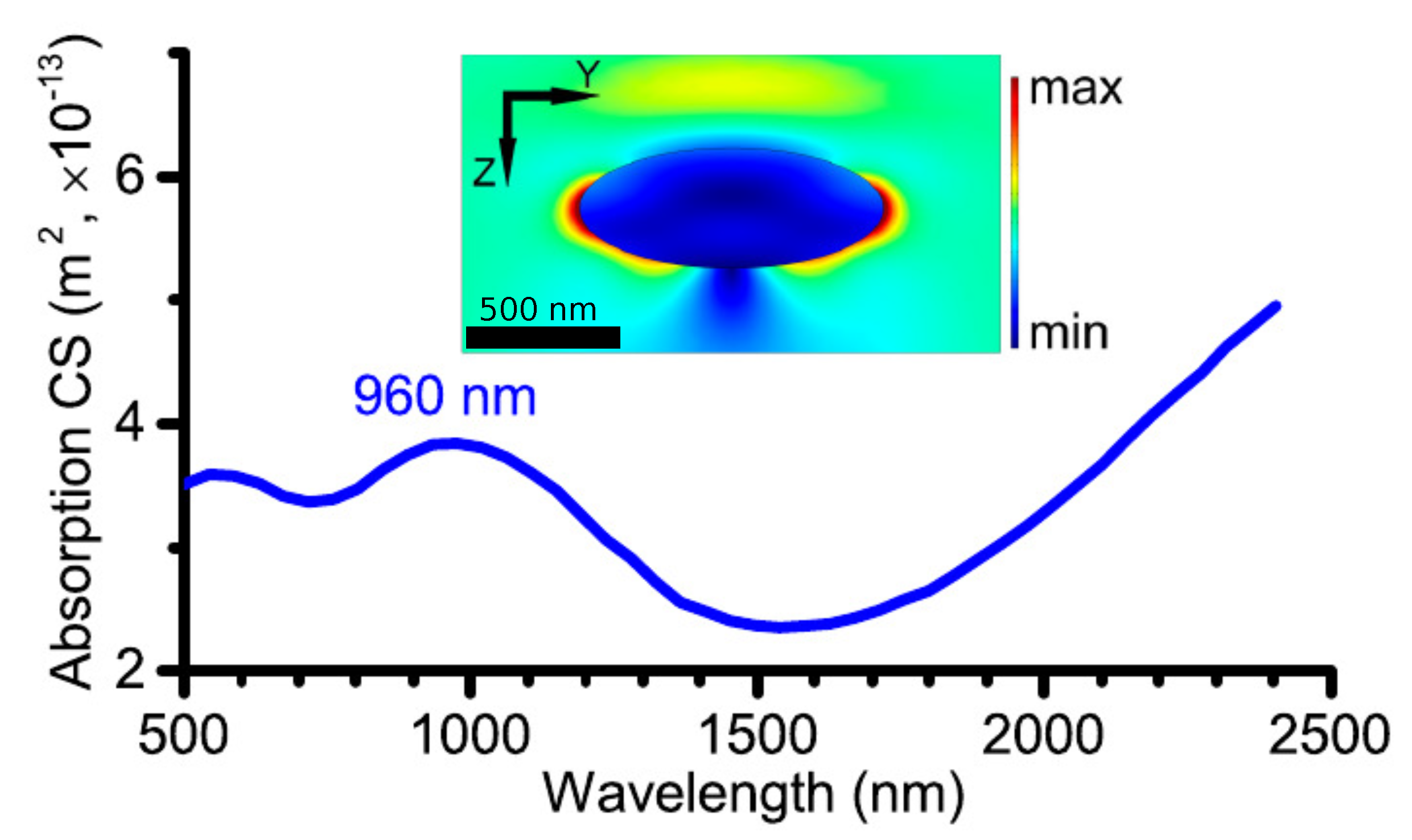 Photonics 08 00036 g004