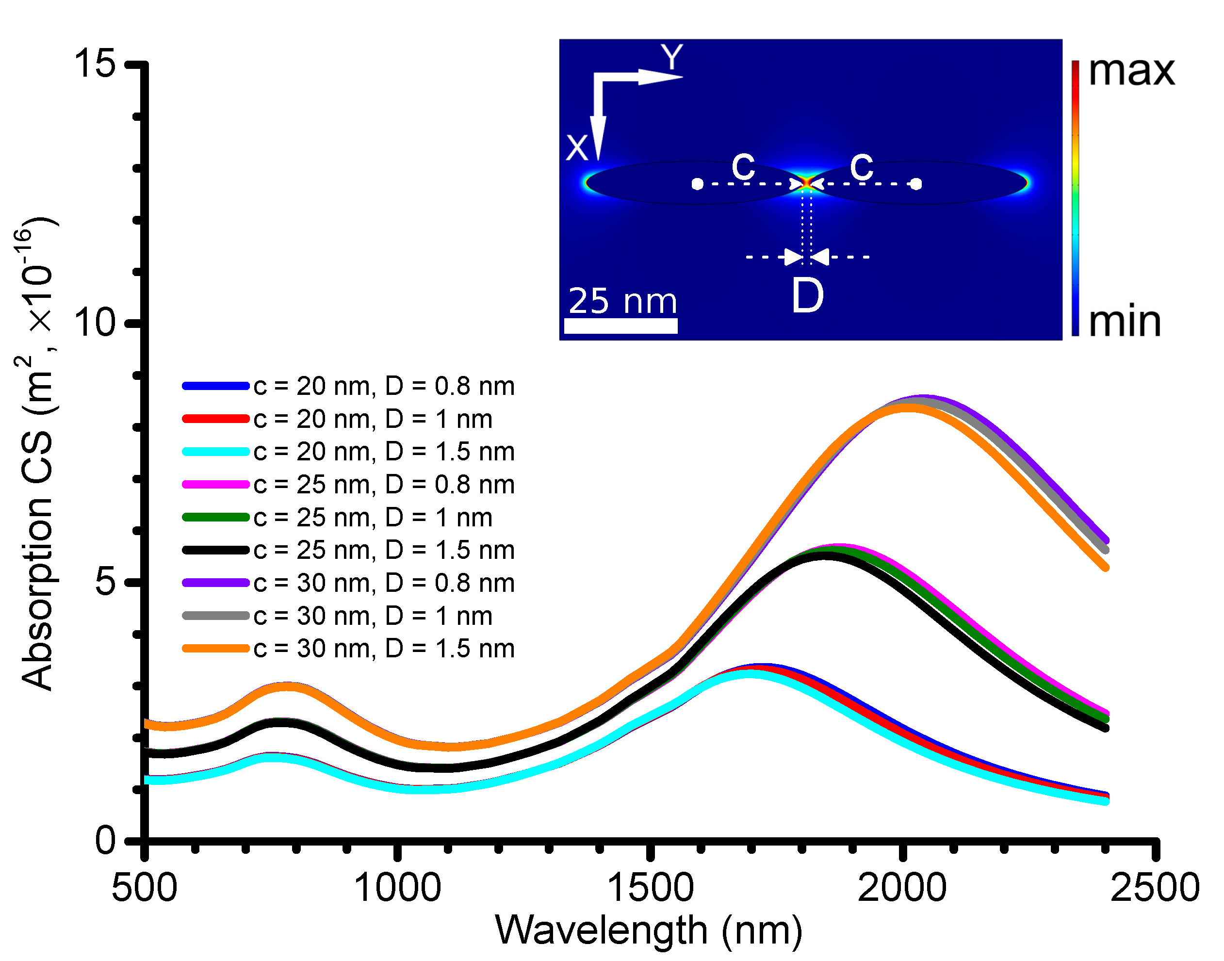 Photonics 08 00036 g006