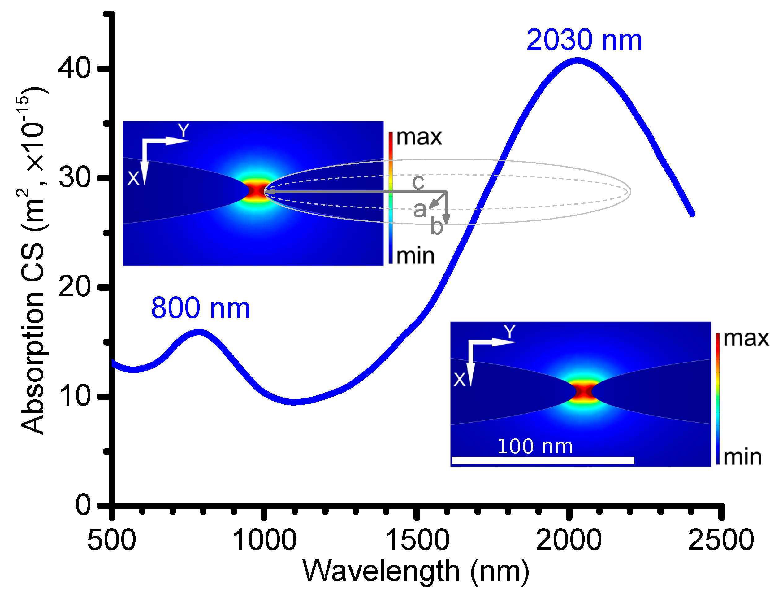Photonics 08 00036 g007