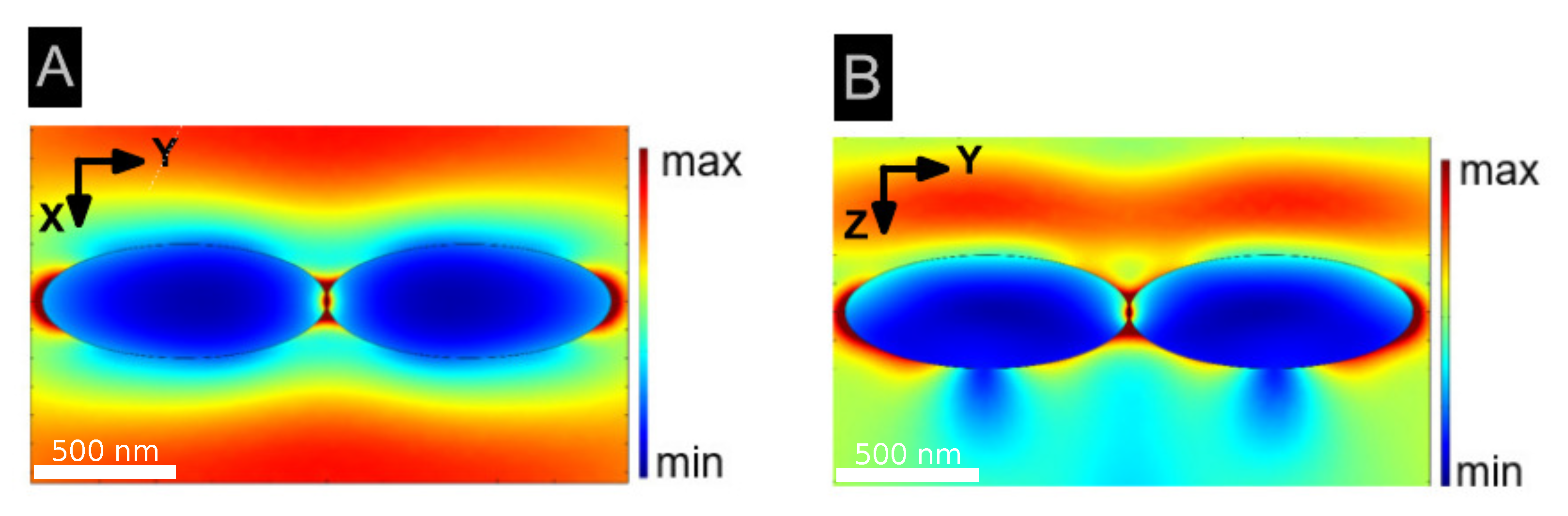 Photonics 08 00036 g009