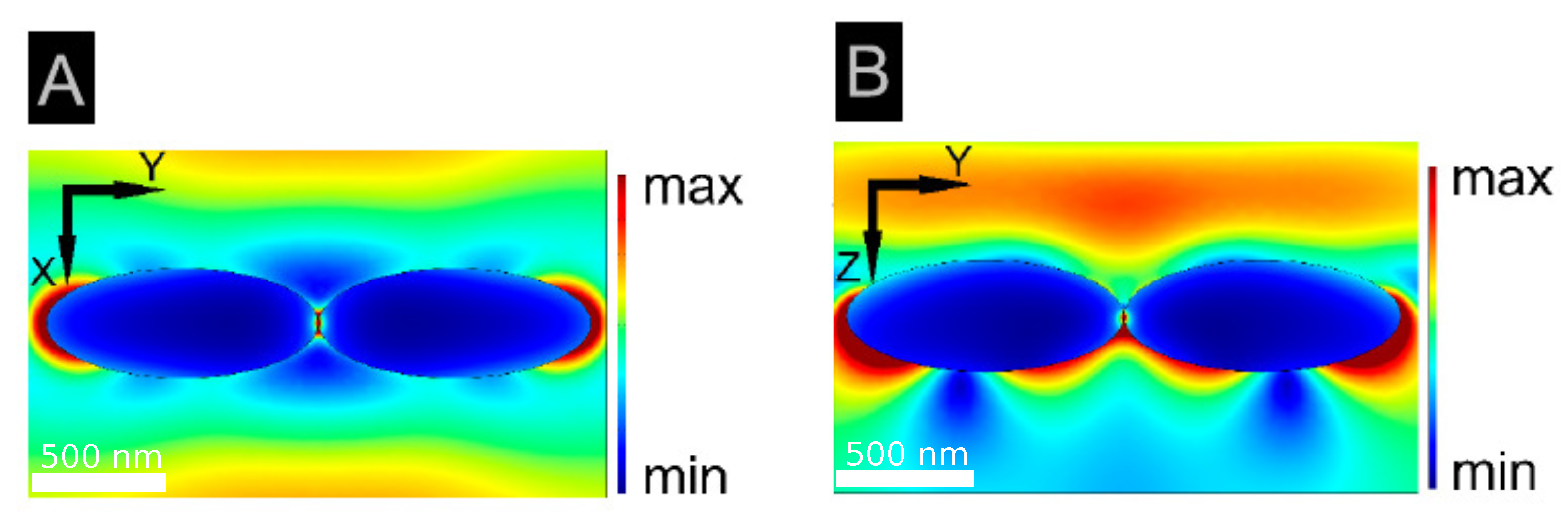 Photonics 08 00036 g010