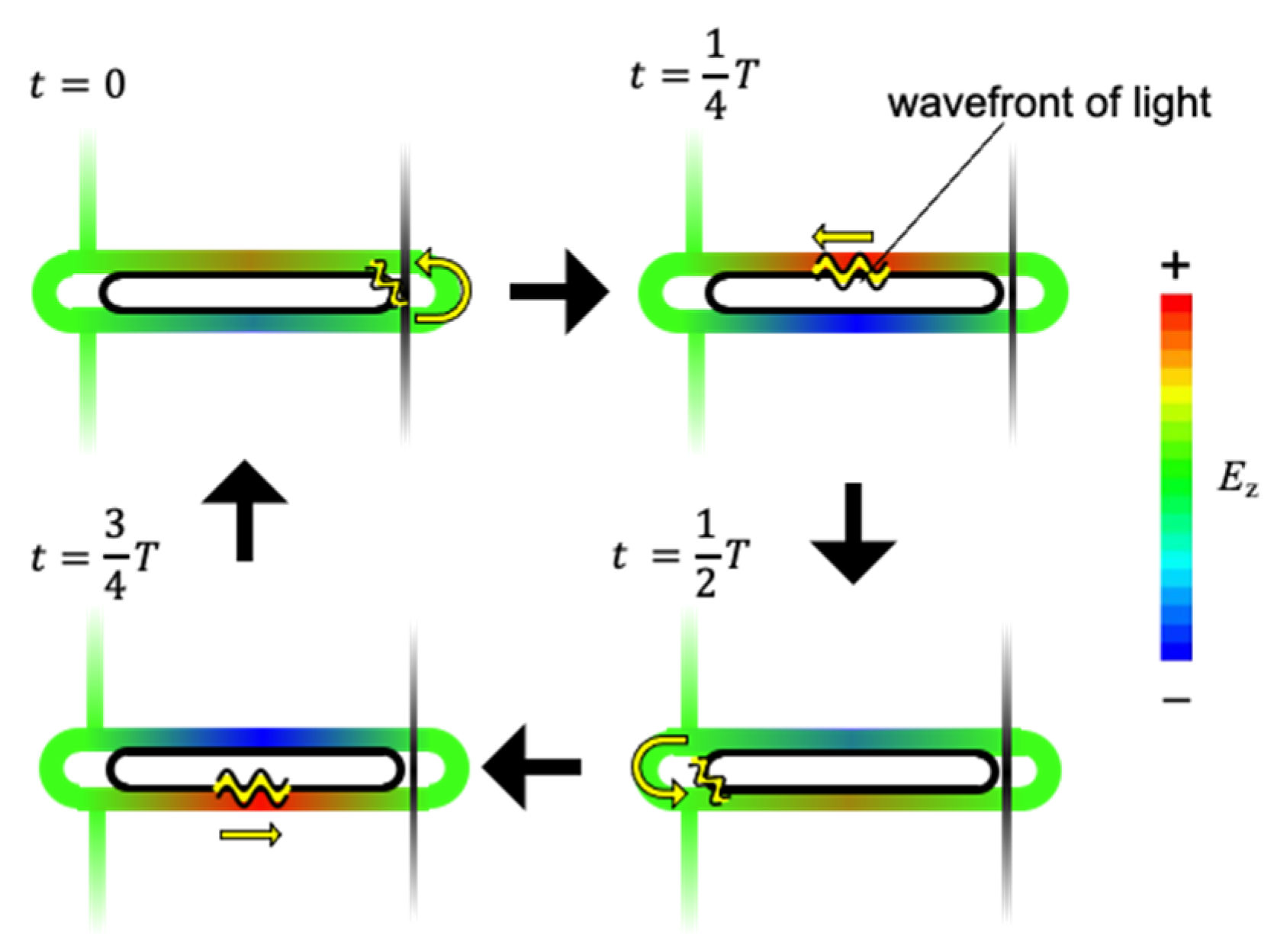 Photonics 08 00037 g008 Photonics 08 00037 g008