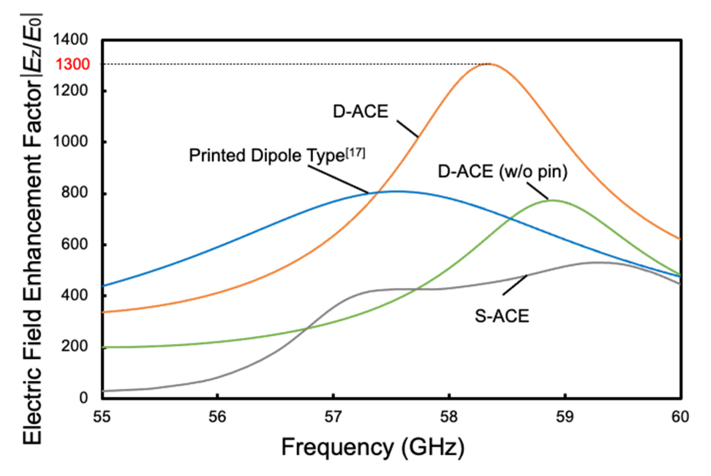 Photonics 08 00037 g011 Photonics 08 00037 g011