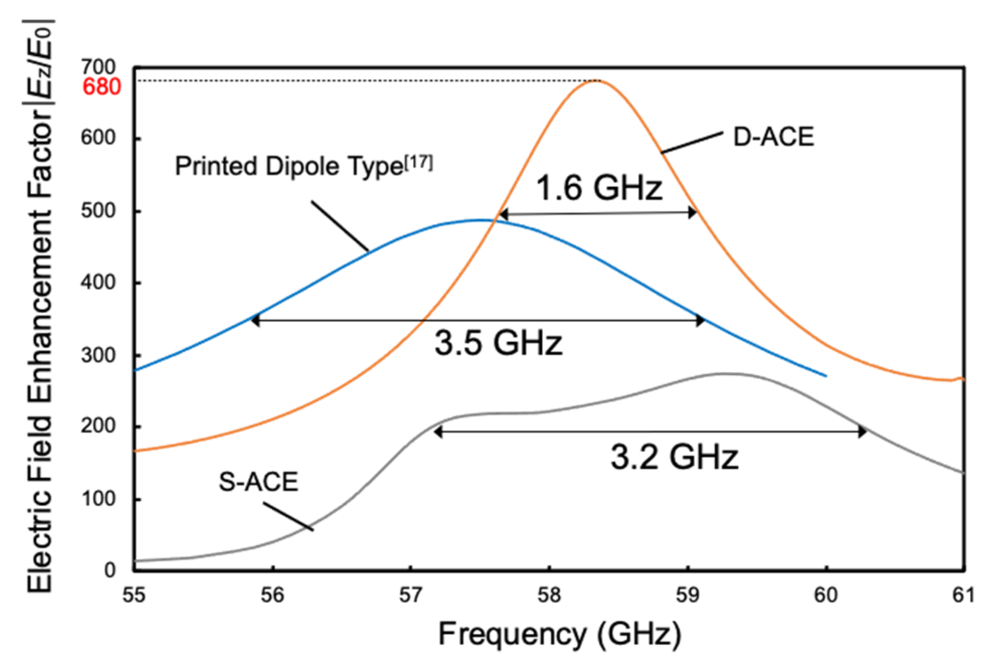 Photonics 08 00037 g013 Photonics 08 00037 g013