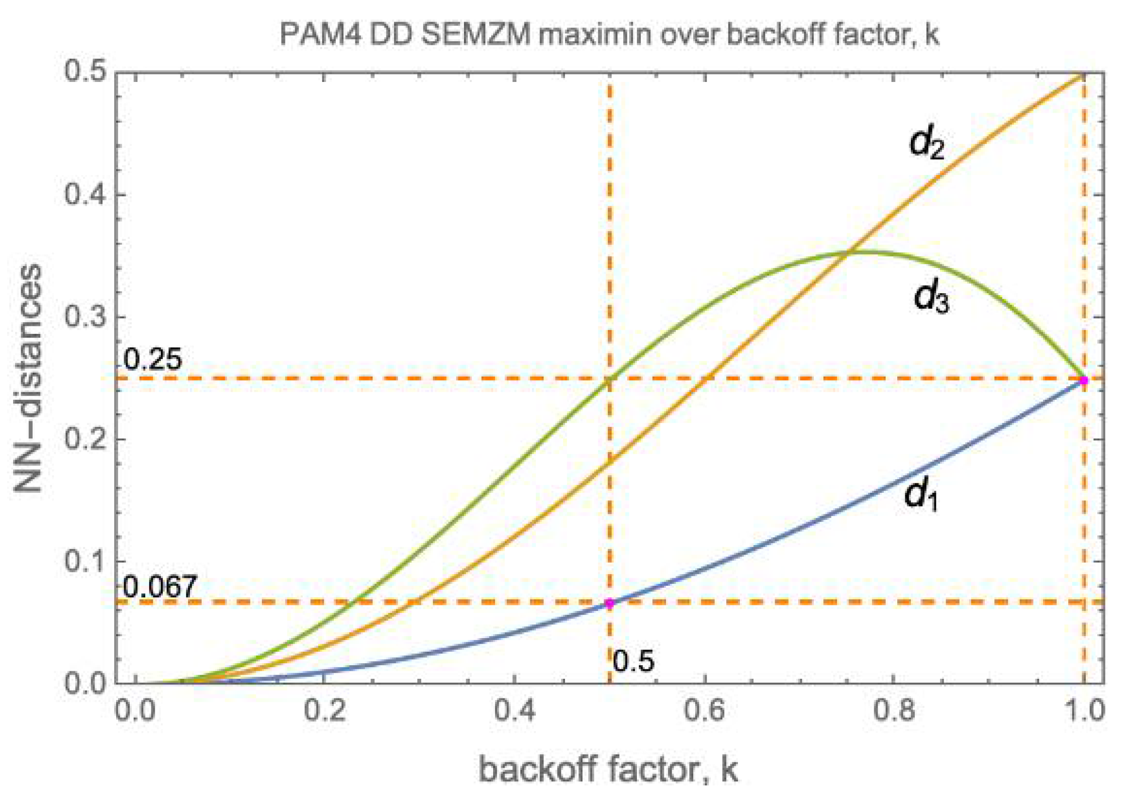 Photonics 08 00038 g002