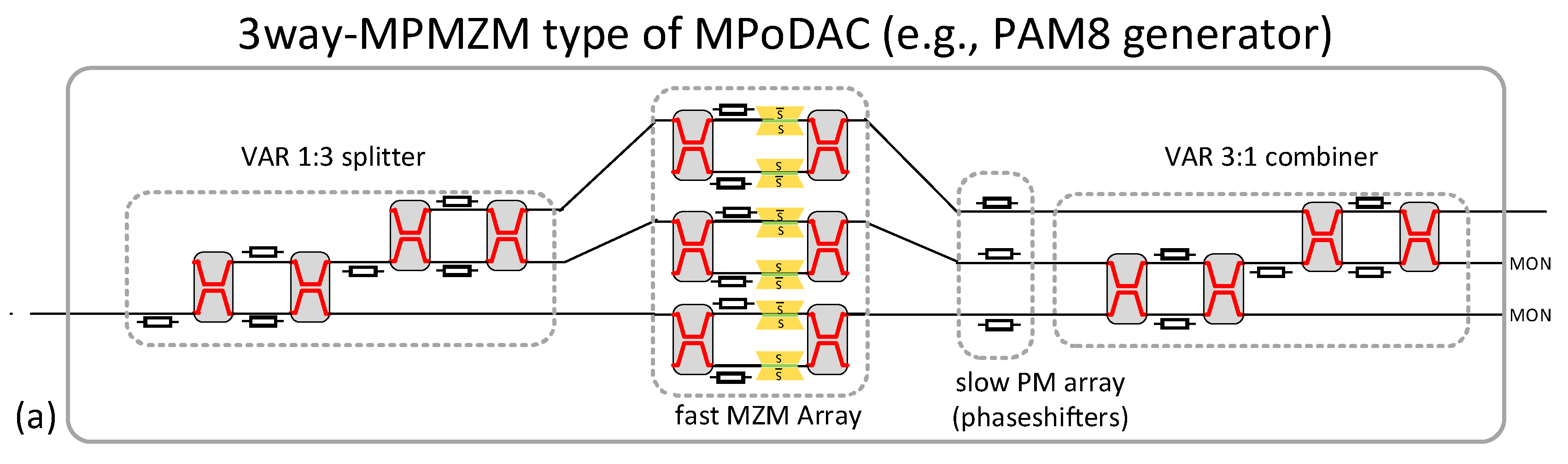 Photonics 08 00038 g004a