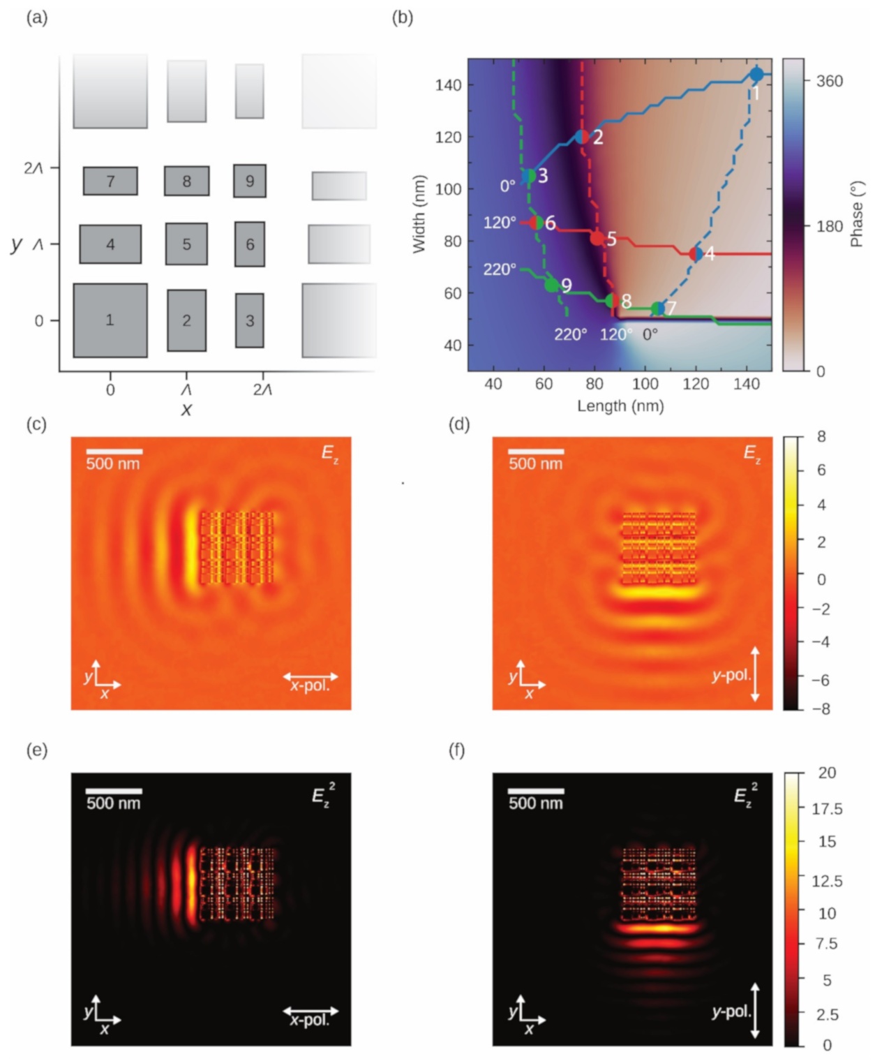 Photonics 08 00040 g004 Photonics 08 00040 g004