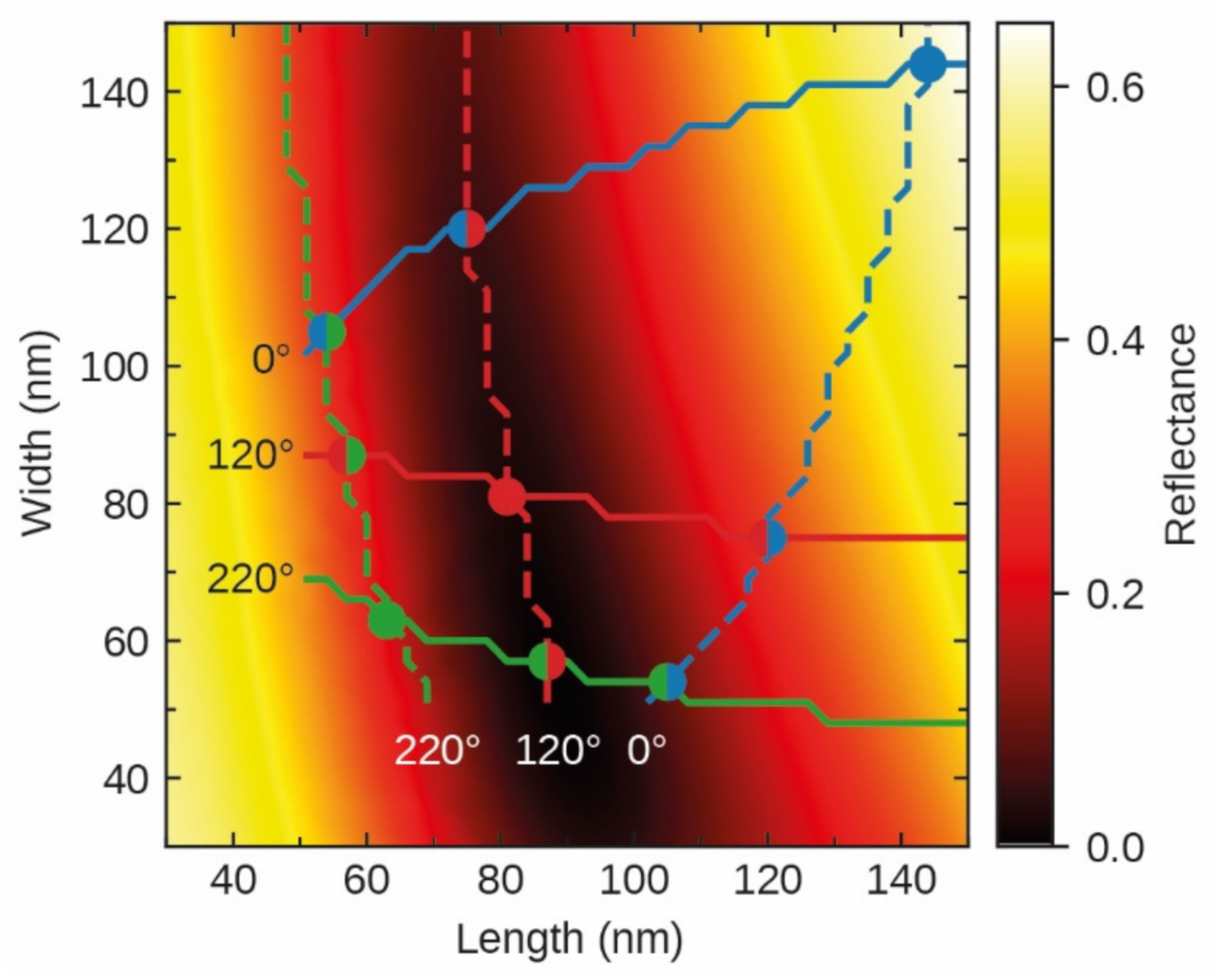 Photonics 08 00040 g0a4 Photonics 08 00040 g0a4