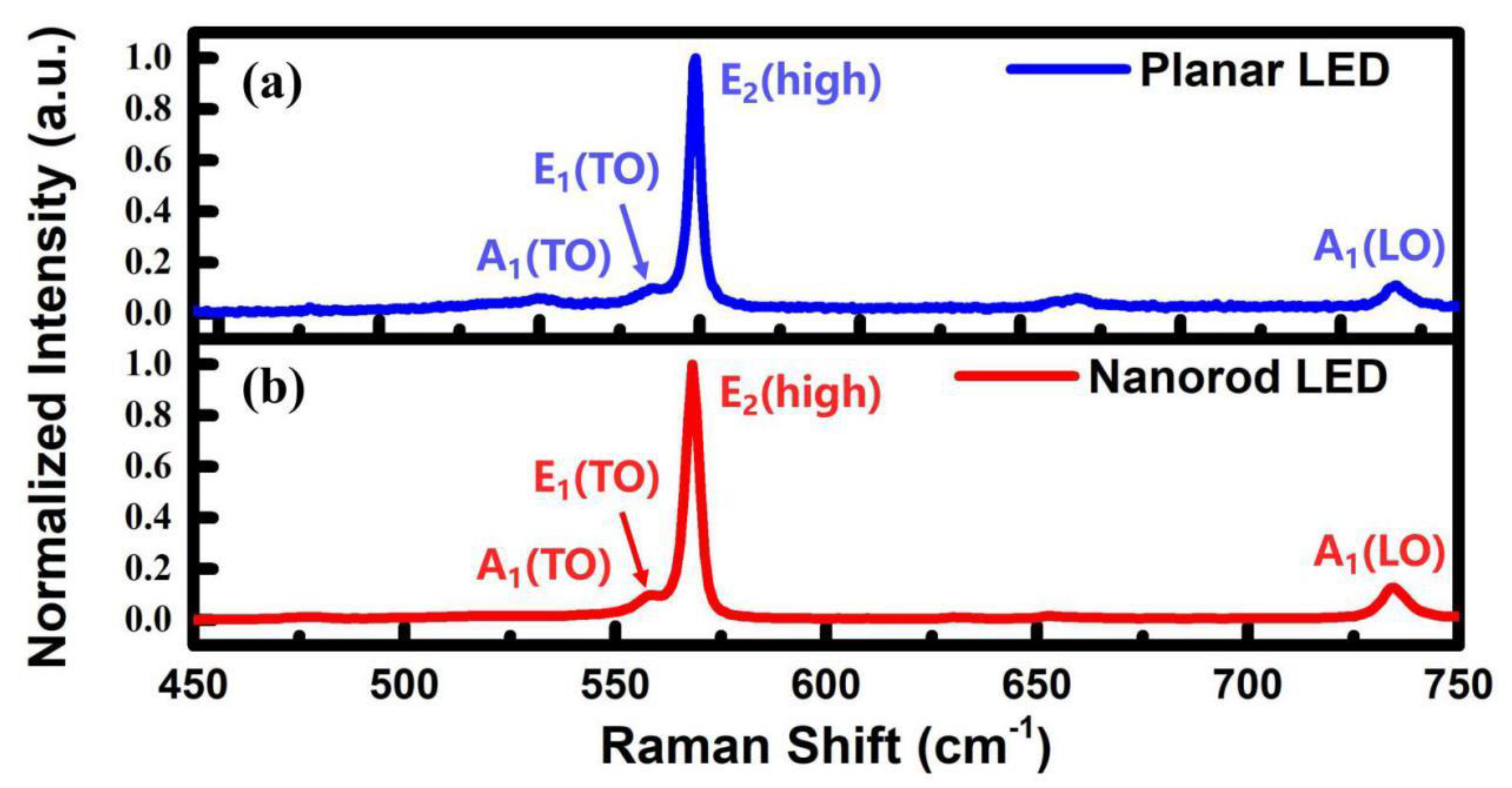 Photonics 08 00042 g003 Photonics 08 00042 g003