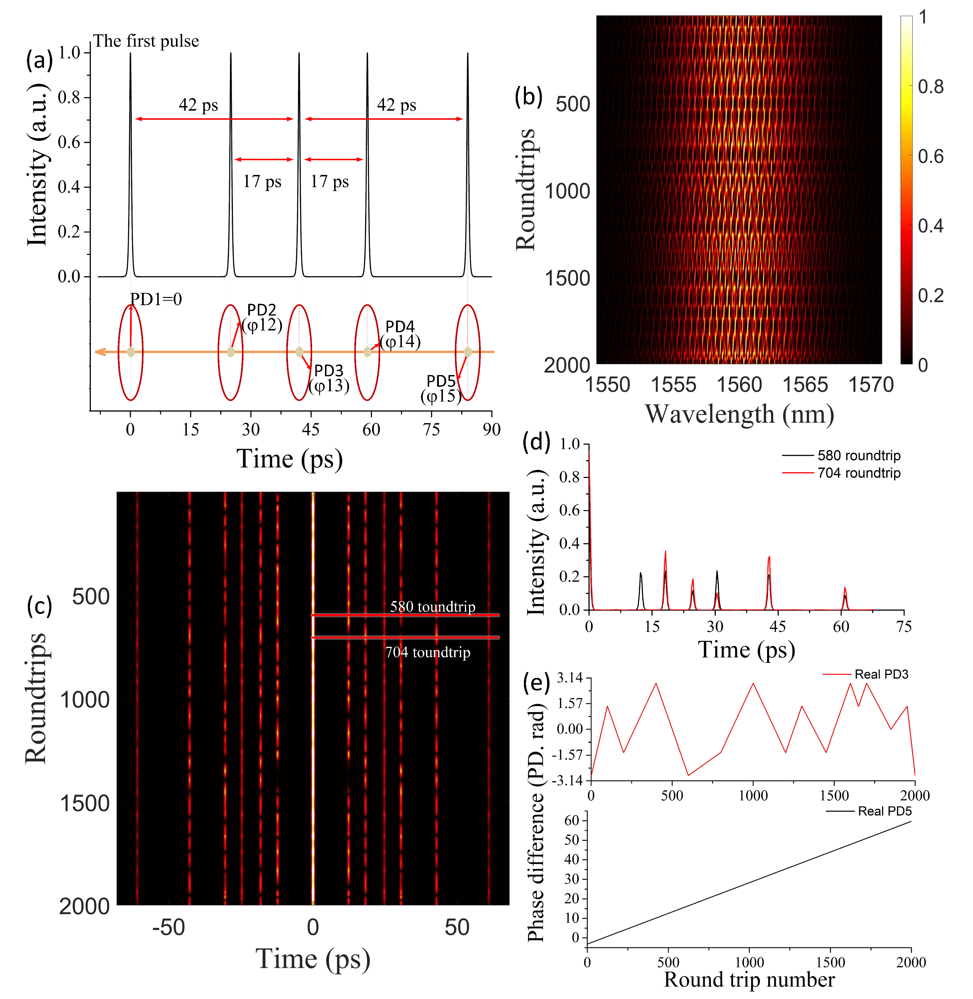 Photonics 08 00051 g003 Photonics 08 00051 g003
