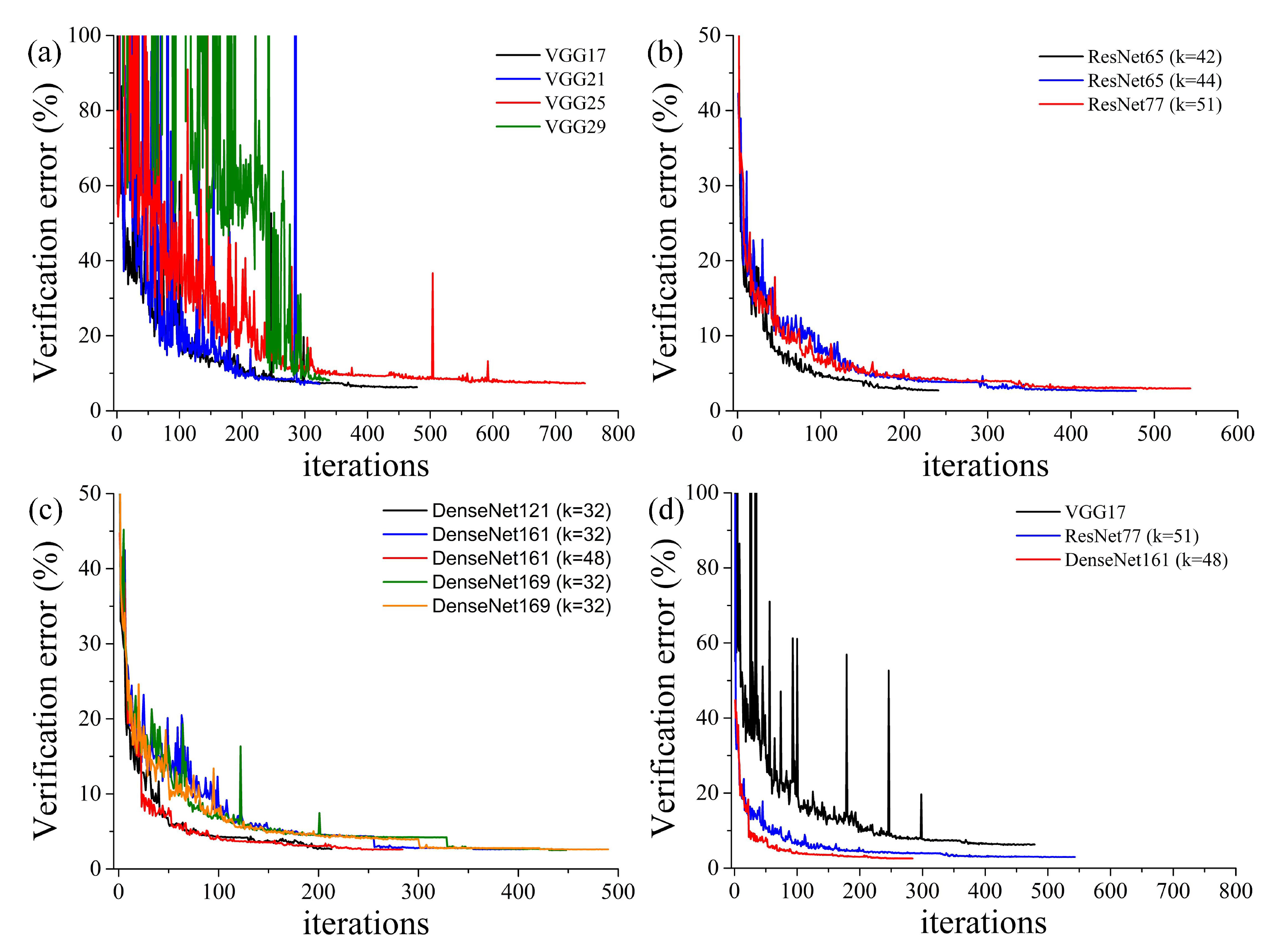 Photonics 08 00051 g004 Photonics 08 00051 g004
