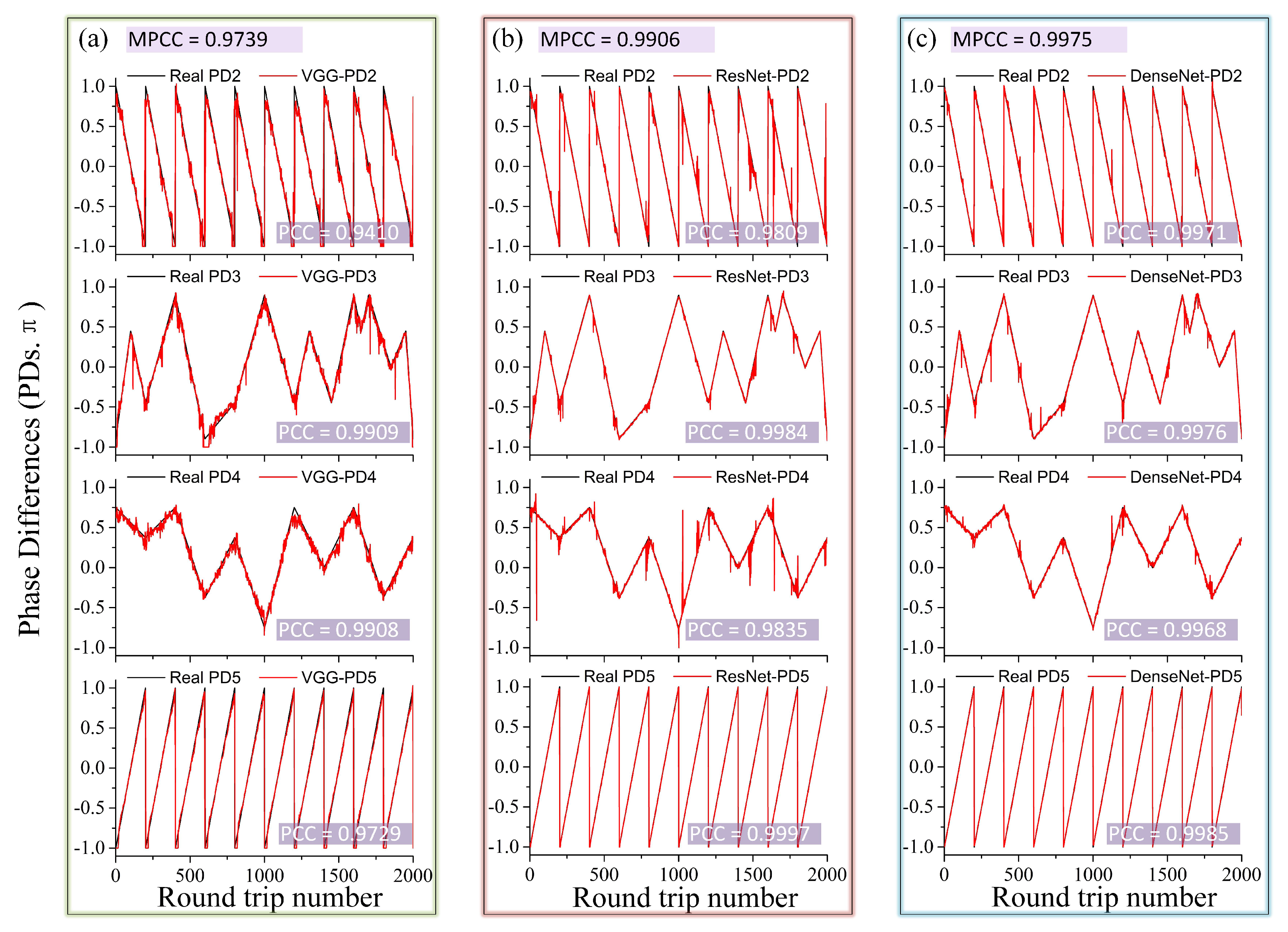 Photonics 08 00051 g005 Photonics 08 00051 g005
