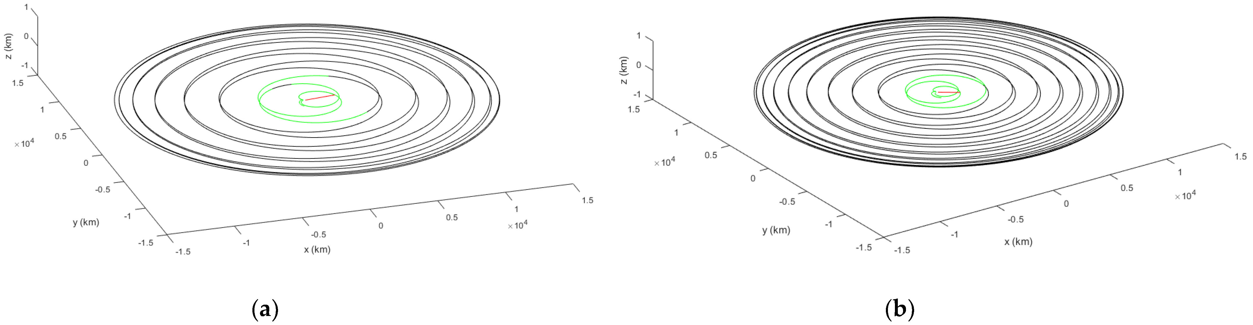 Photonics 08 00055 g002