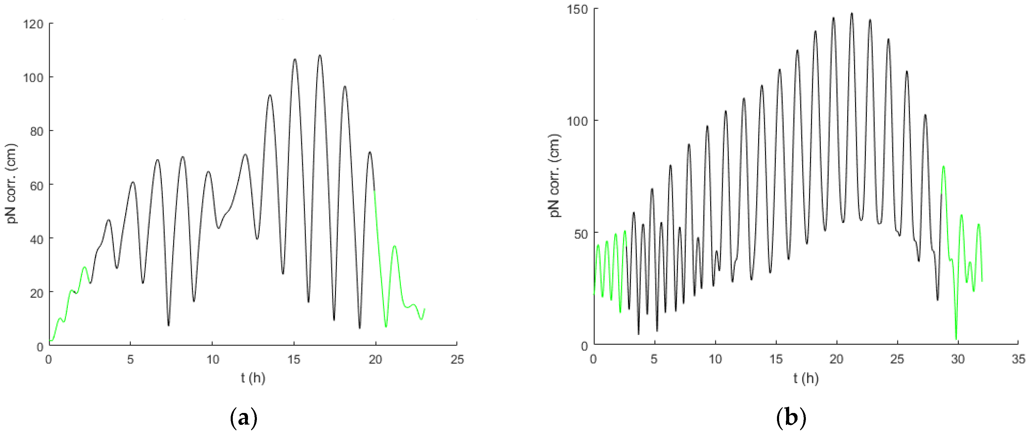 Photonics 08 00055 g003