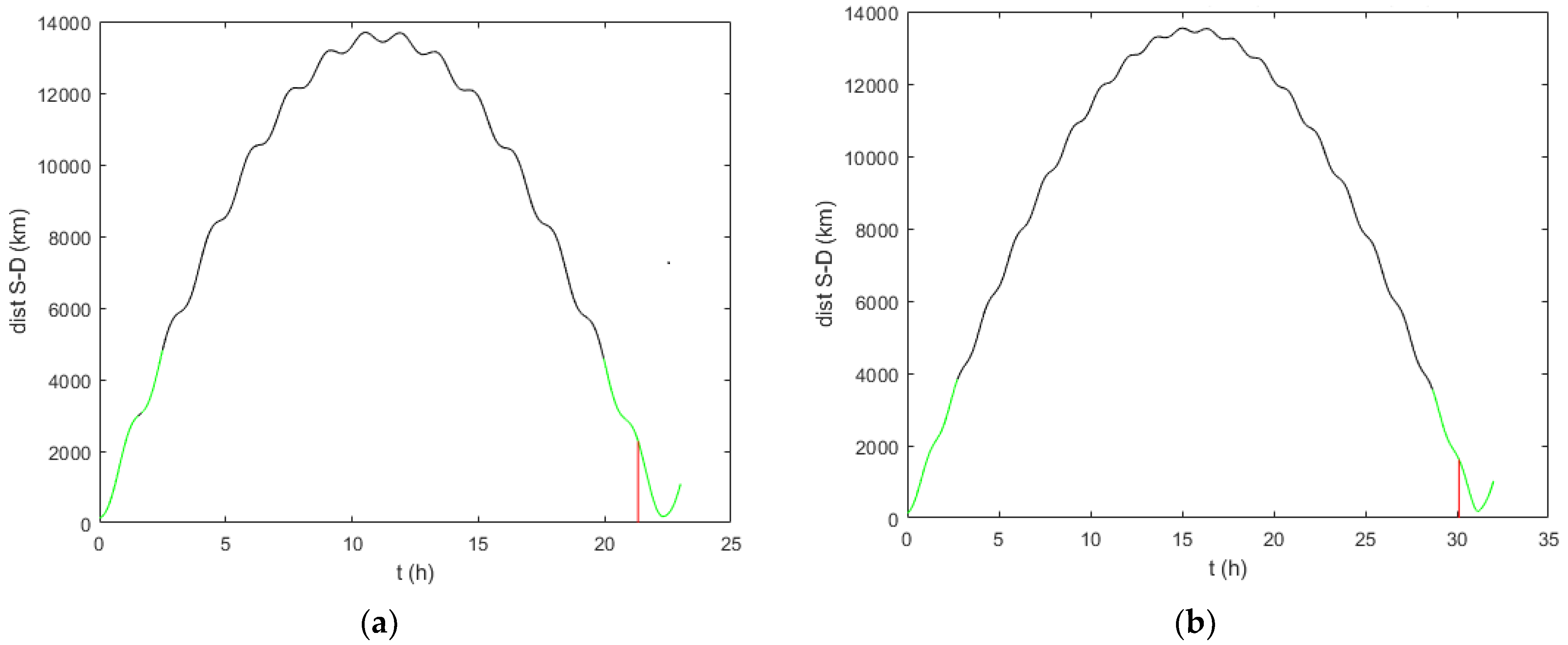 Photonics 08 00055 g004