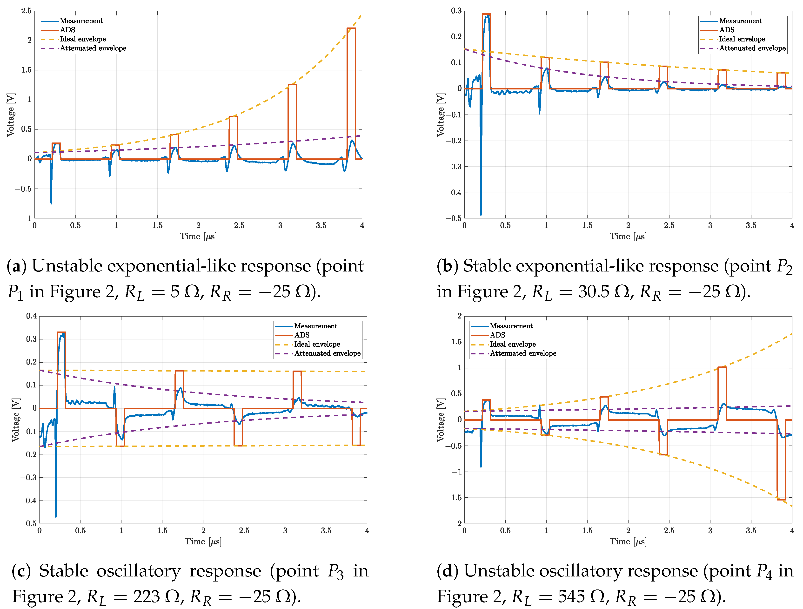 Photonics 08 00056 g003