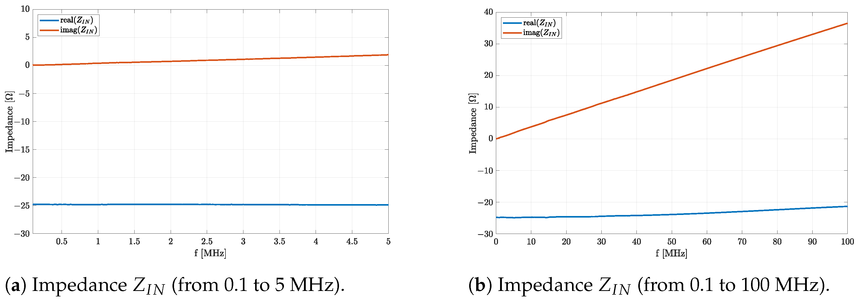 Photonics 08 00056 g005