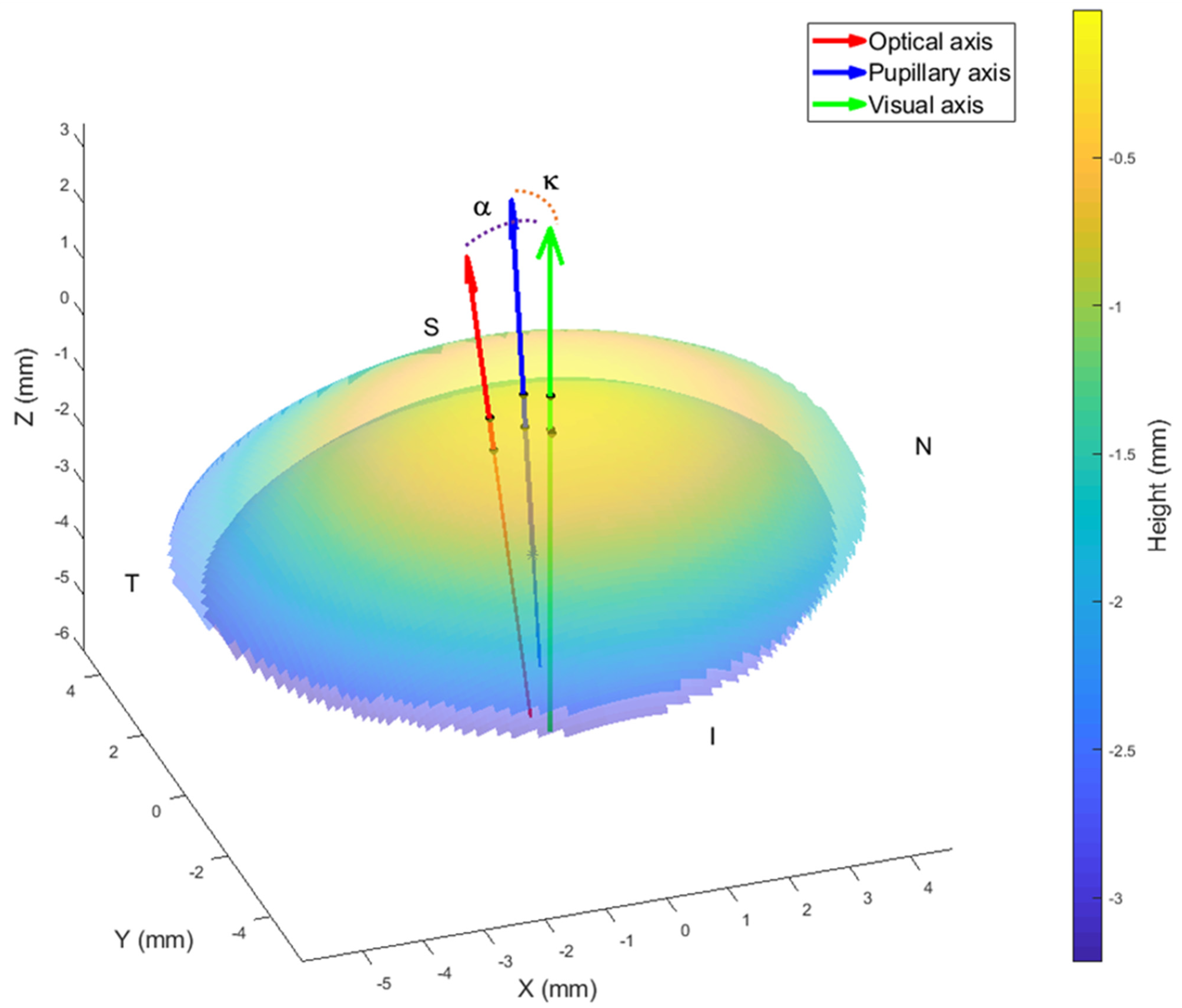 Photonics 08 00061 g002