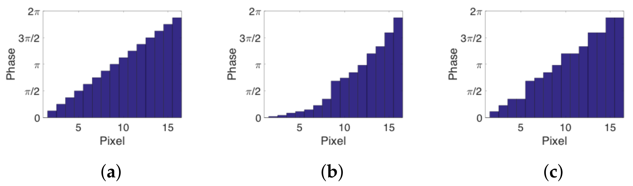 Photonics 08 00062 g001