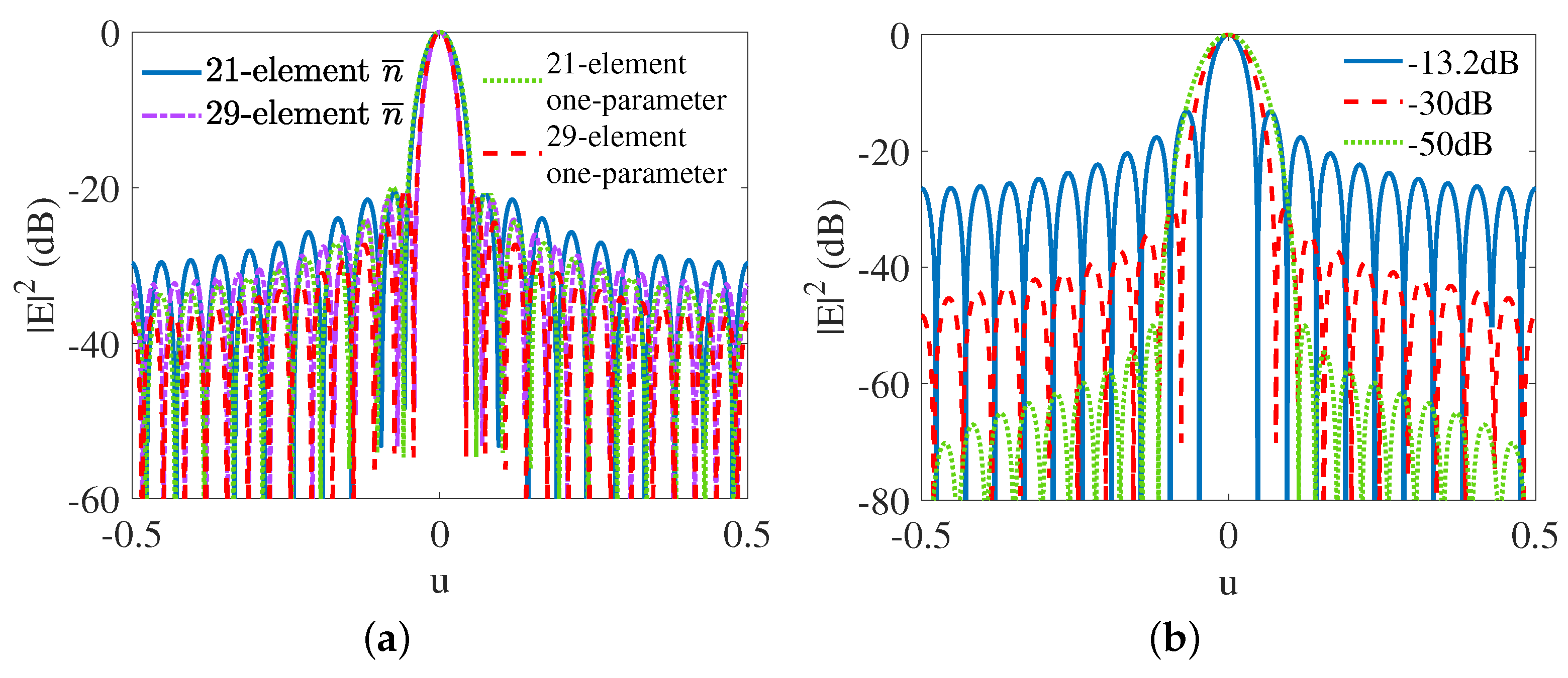 Photonics 08 00064 g006