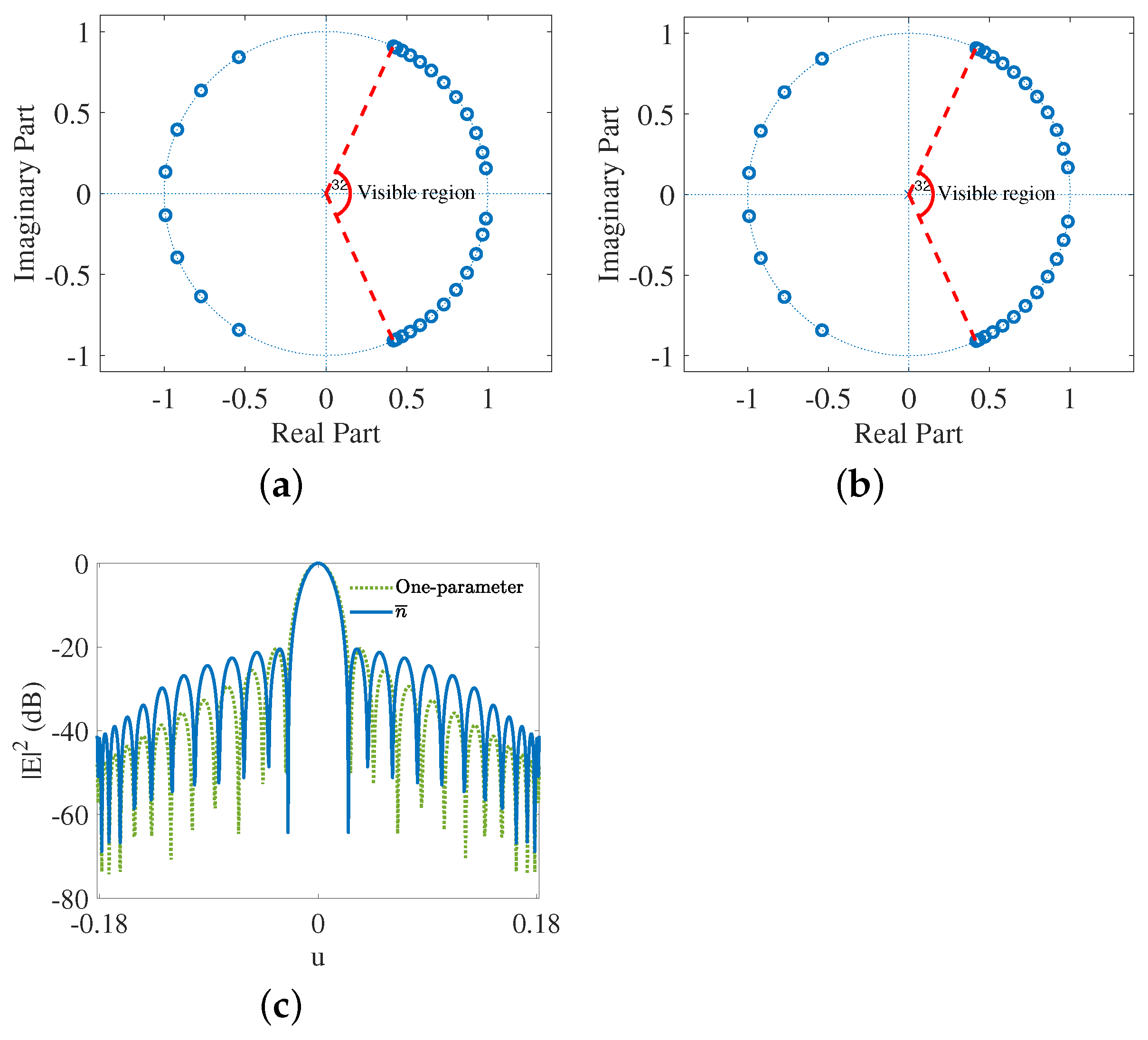 Photonics 08 00064 g008