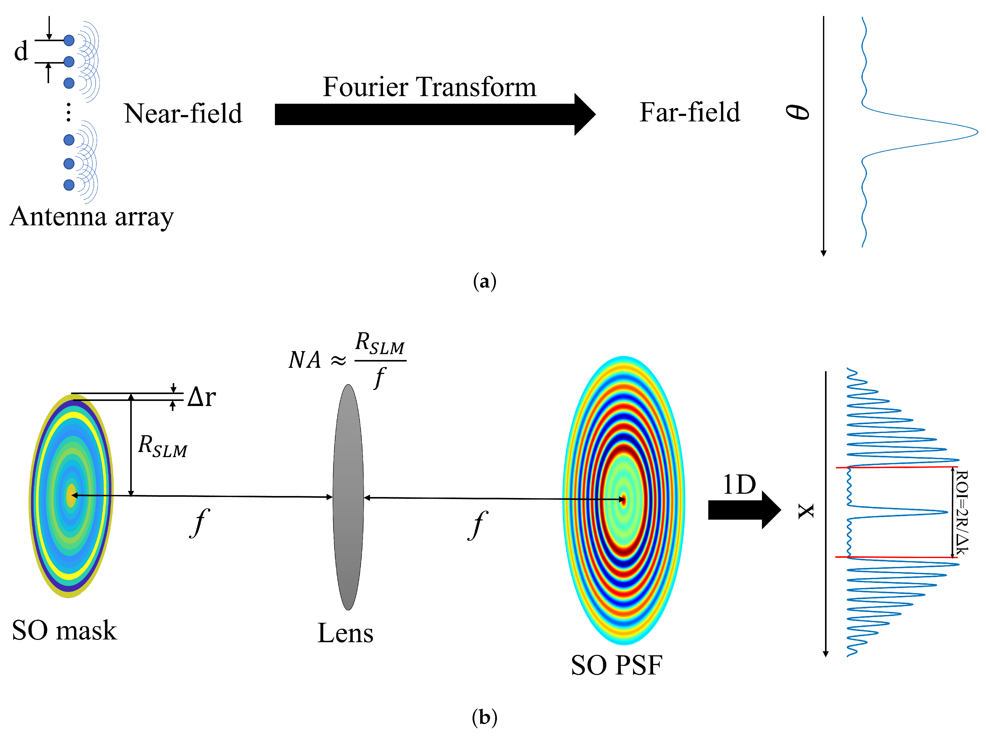 Photonics 08 00064 g009